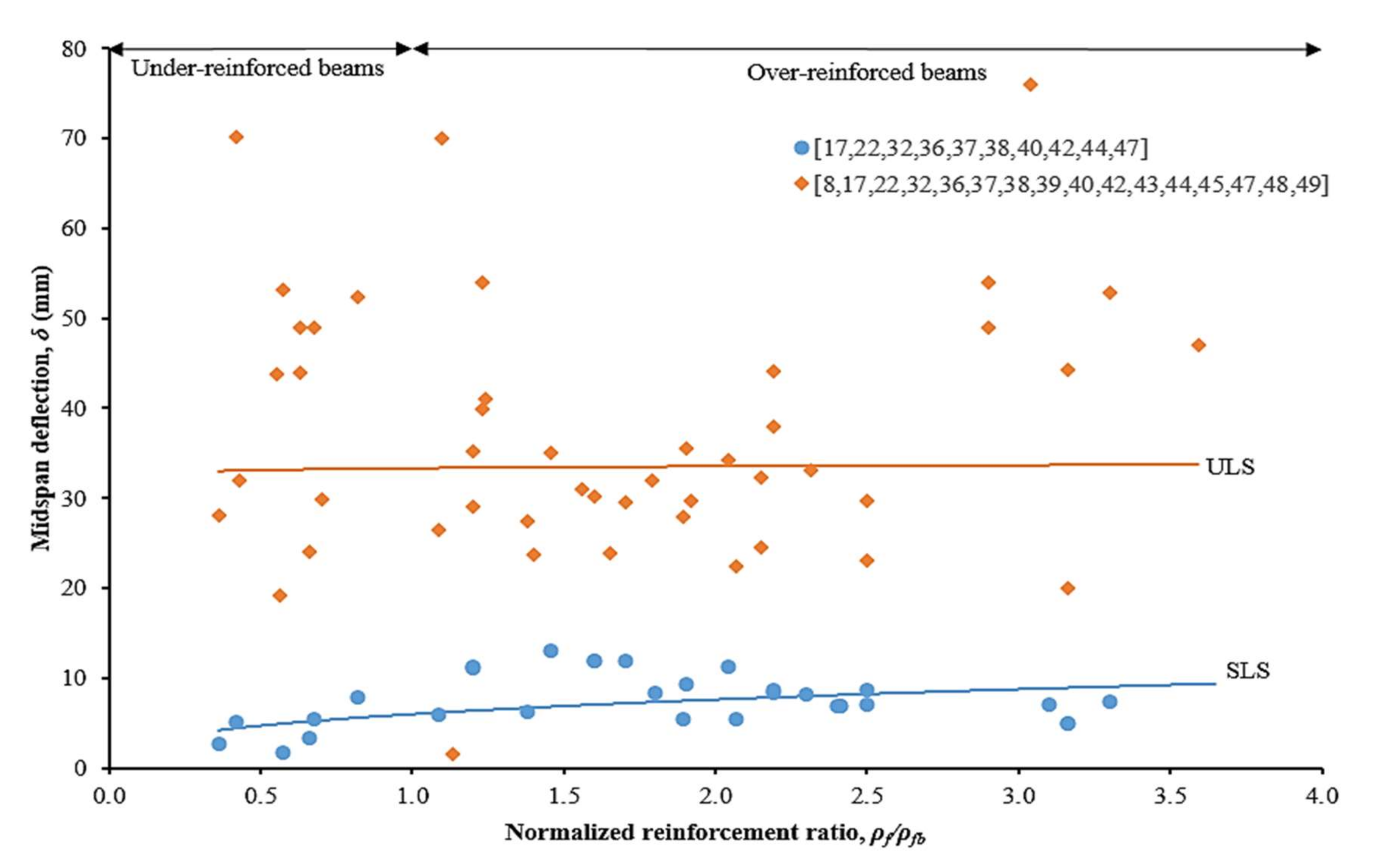 Materials 15 01144 g011