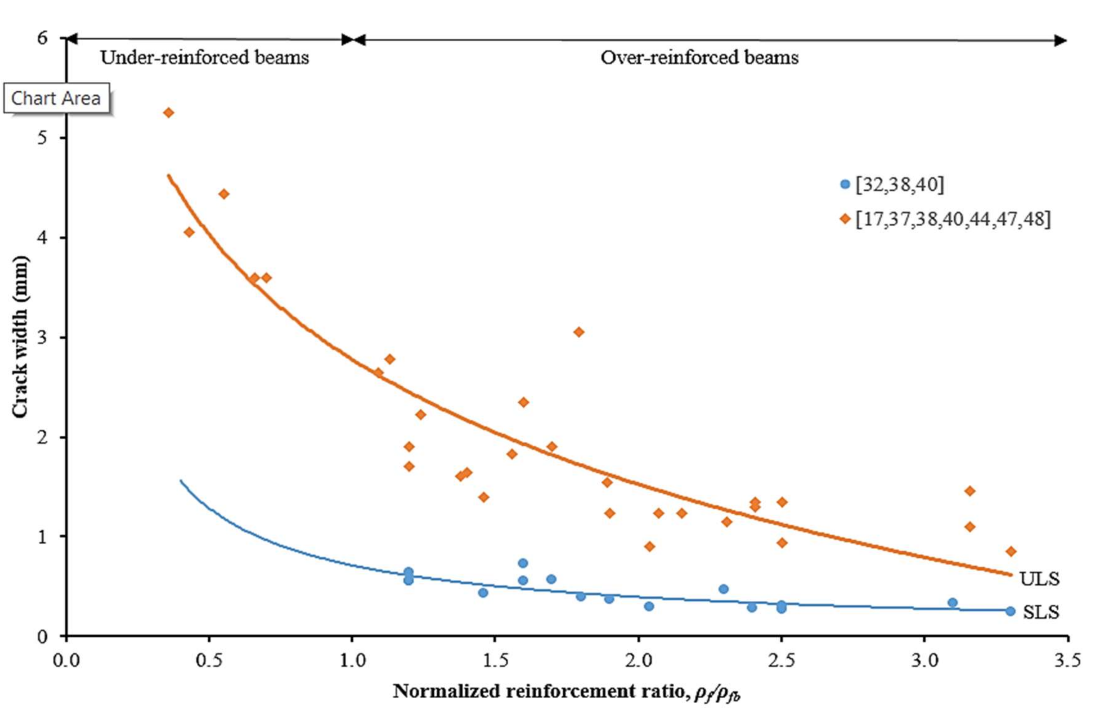Materials 15 01144 g012