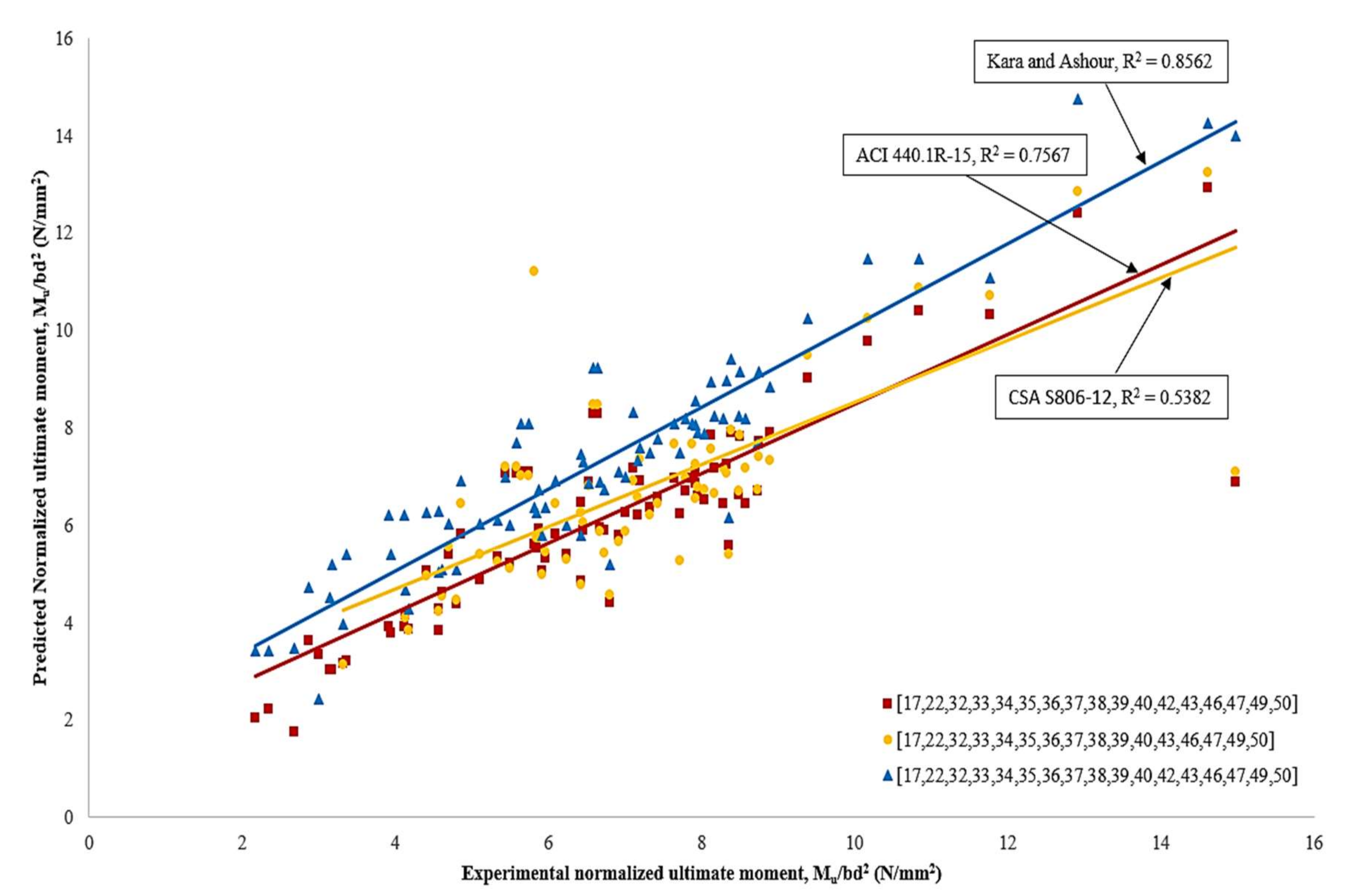 Materials 15 01144 g014
