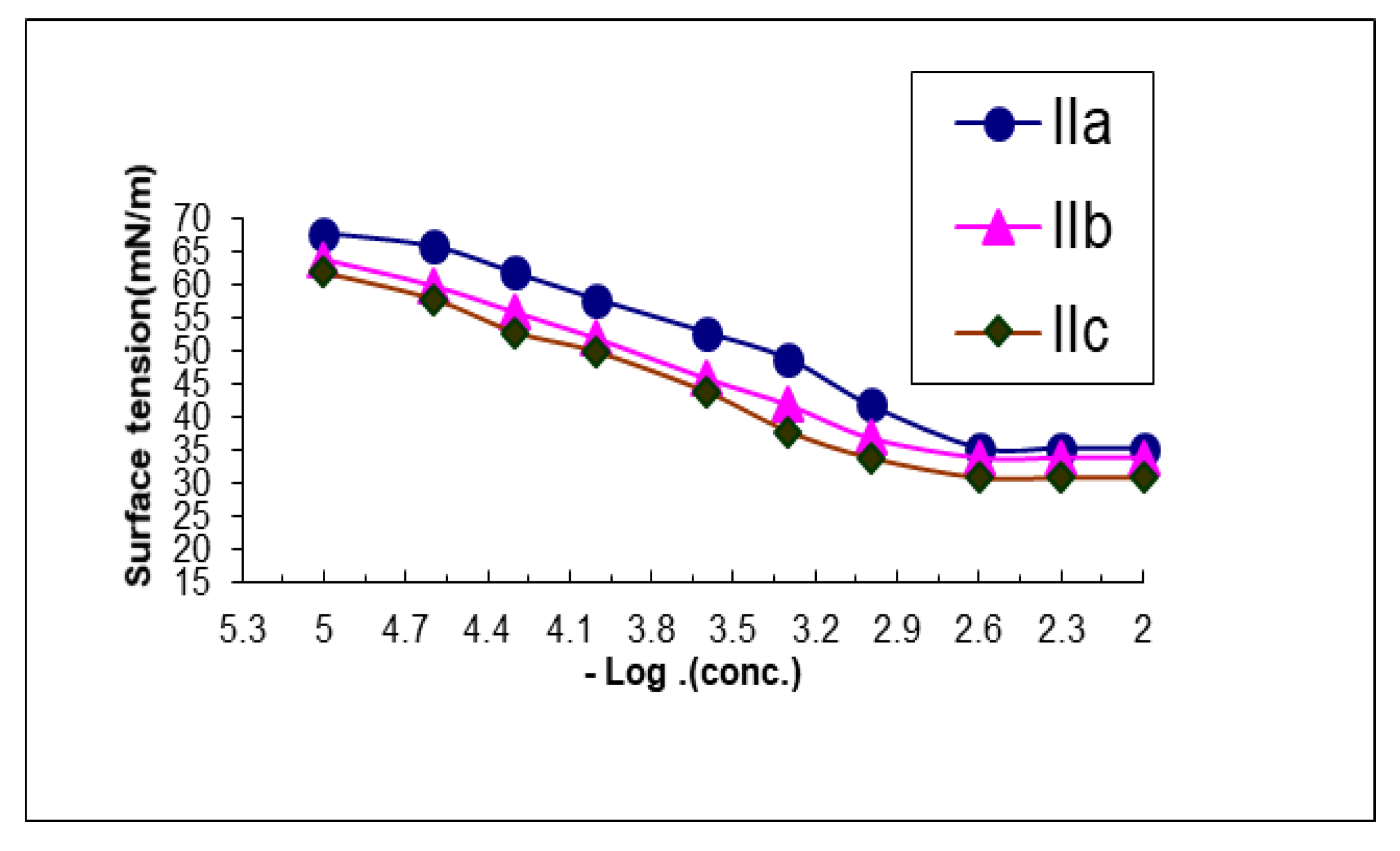 Materials 15 01146 g003