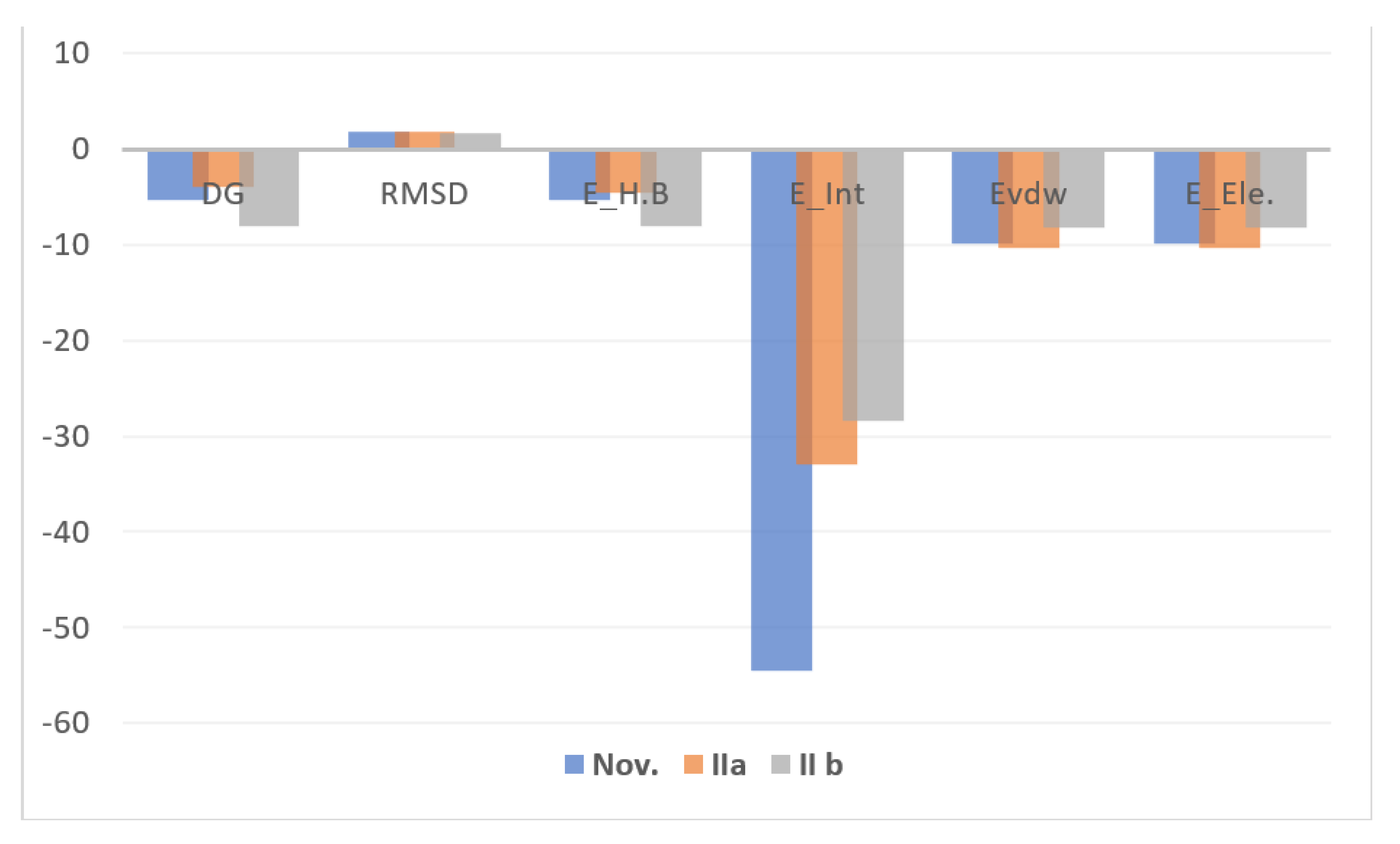 Materials 15 01146 g006