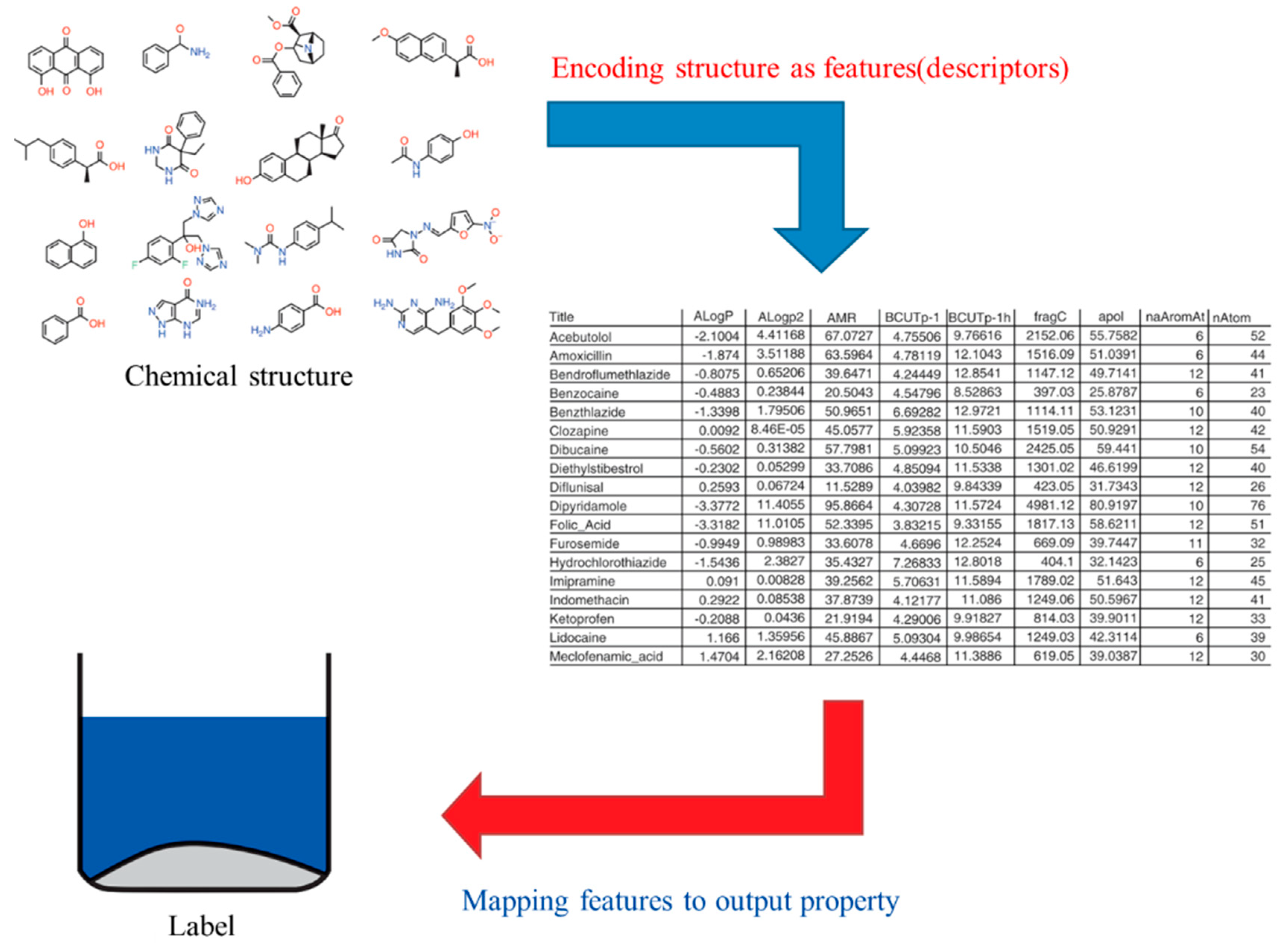 Materials 15 01157 g003