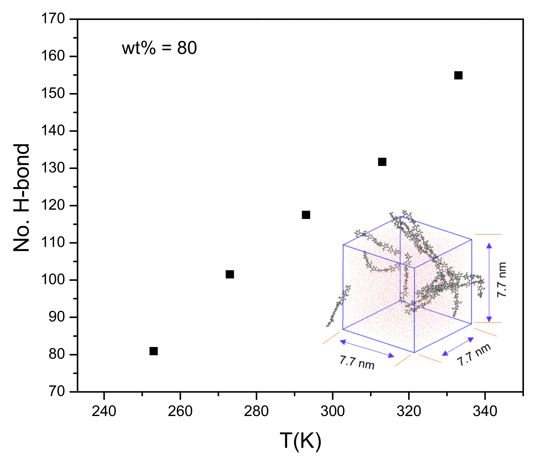 Materials 15 01158 g004