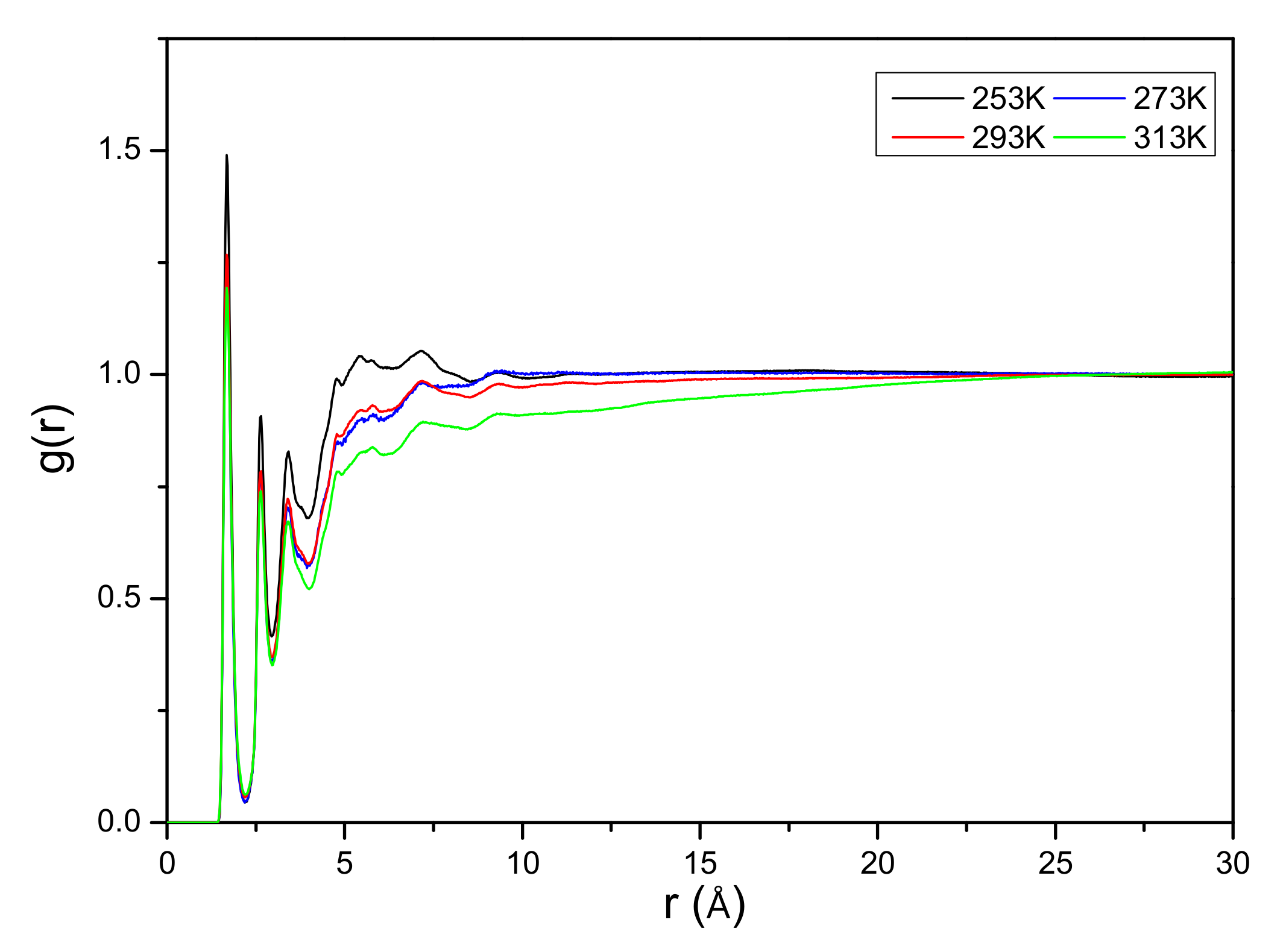 Materials 15 01158 g005