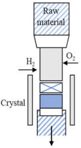 Materials 15 01164 i001