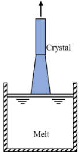 Materials 15 01164 i003