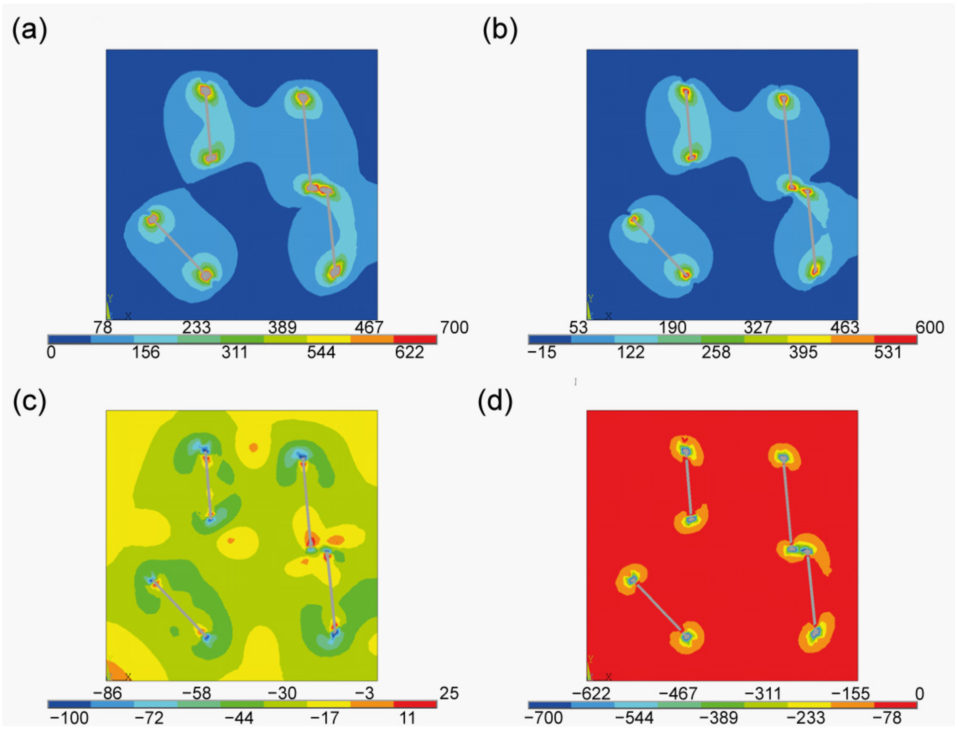 Materials 15 01175 g005