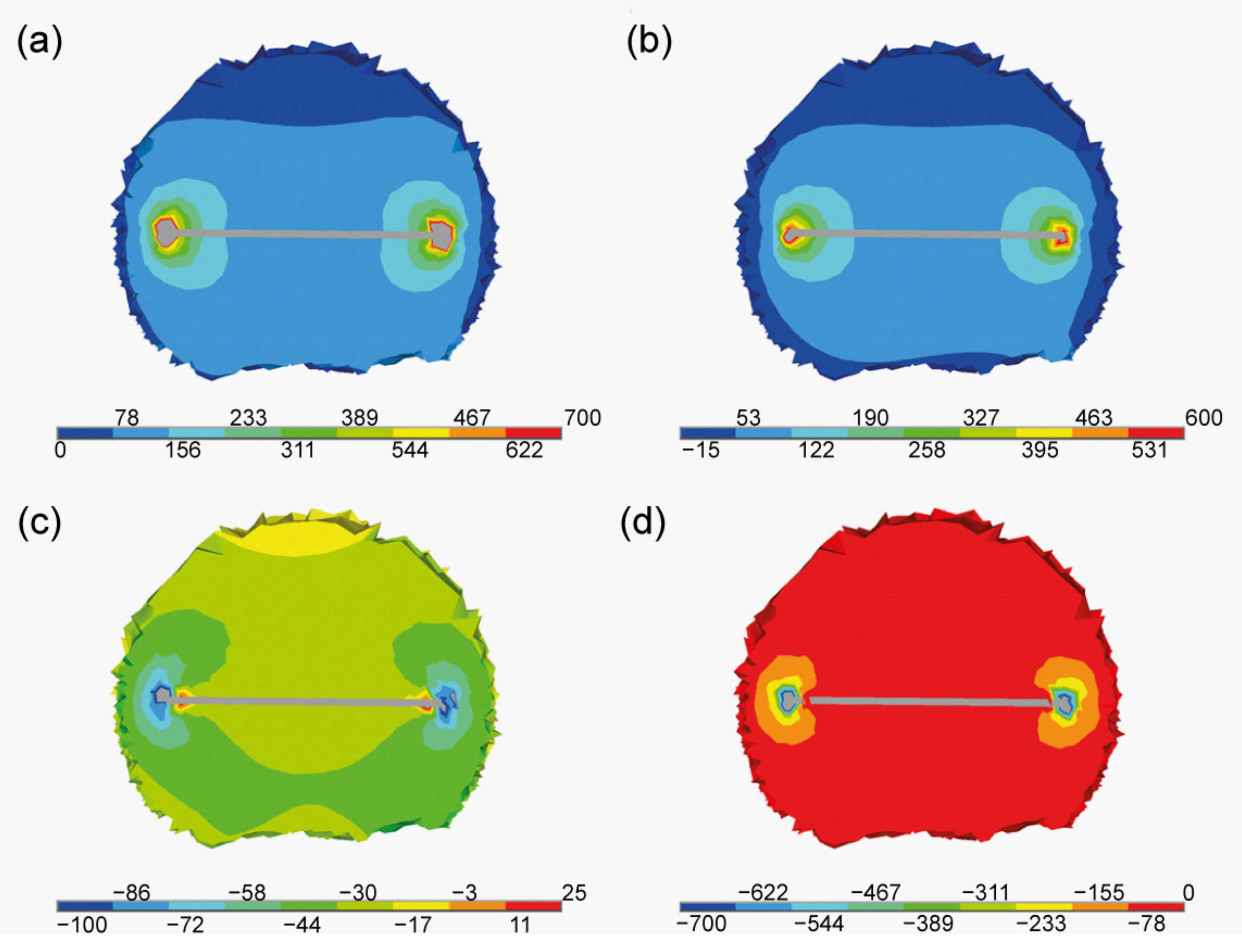 Materials 15 01175 g006