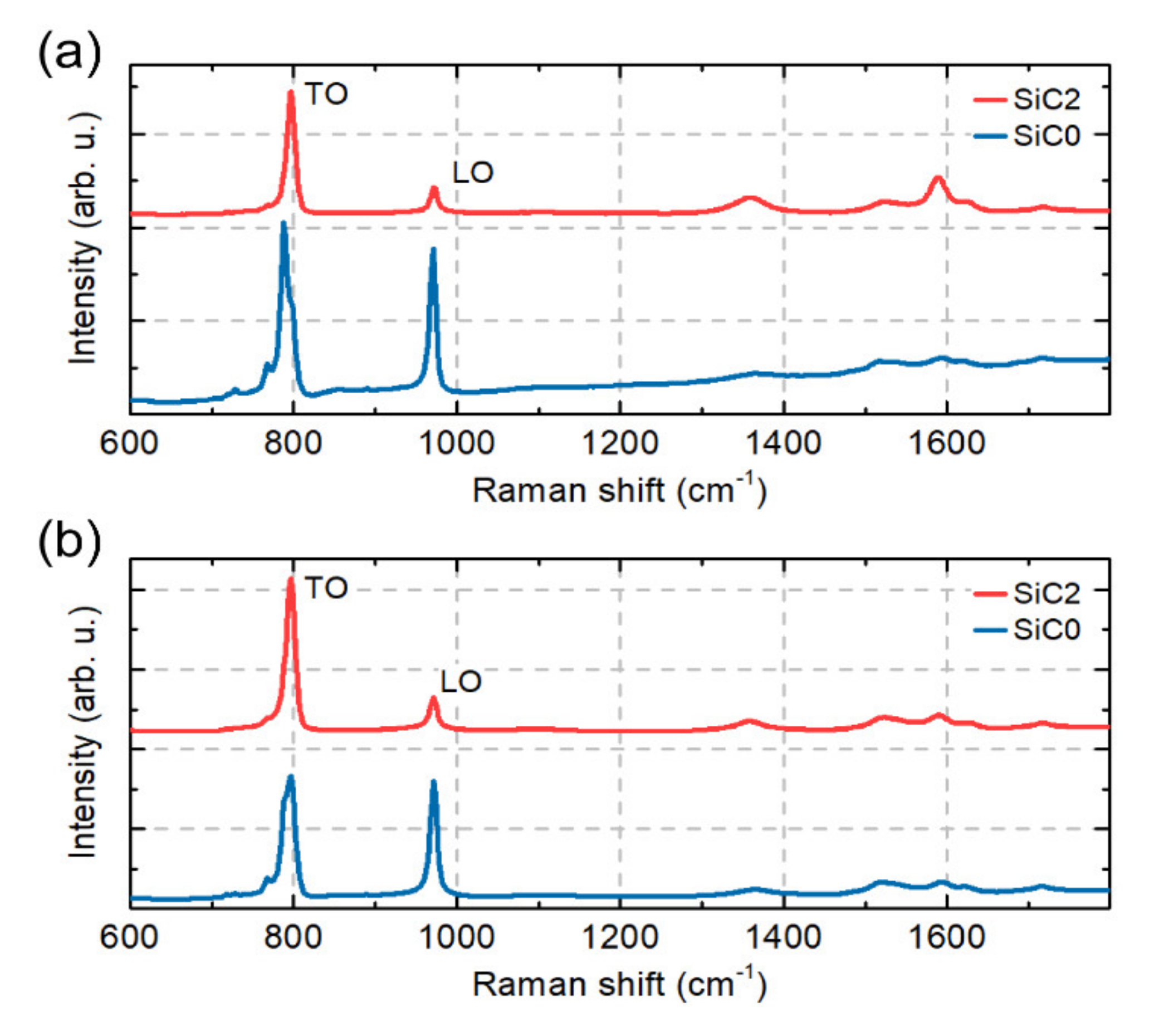 Materials 15 01175 g008