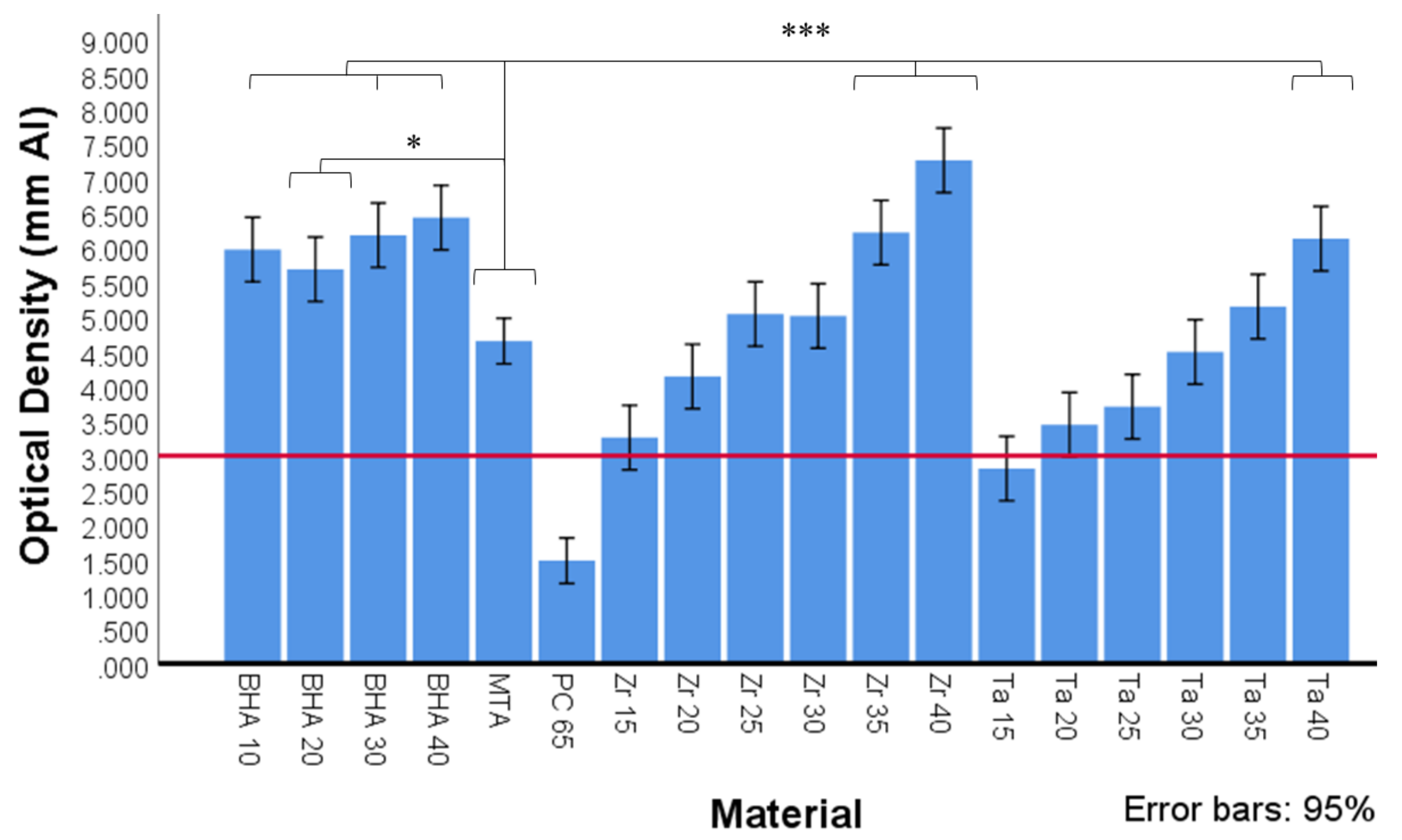 Materials 15 01176 g004 Materials 15 01176 g004