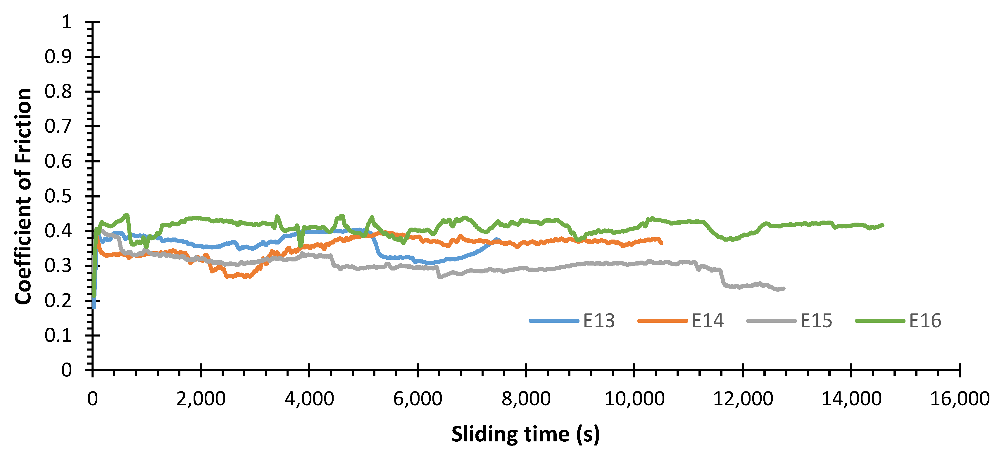 Materials 15 01187 g0a5