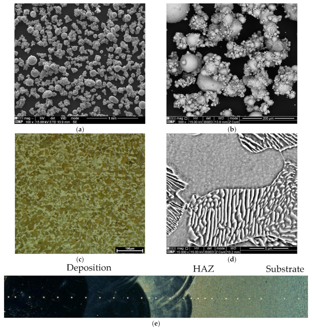 Materials 15 01209 g001