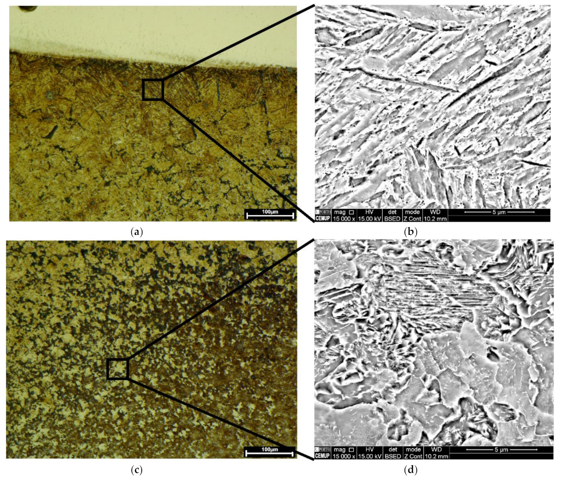 Materials 15 01209 g004