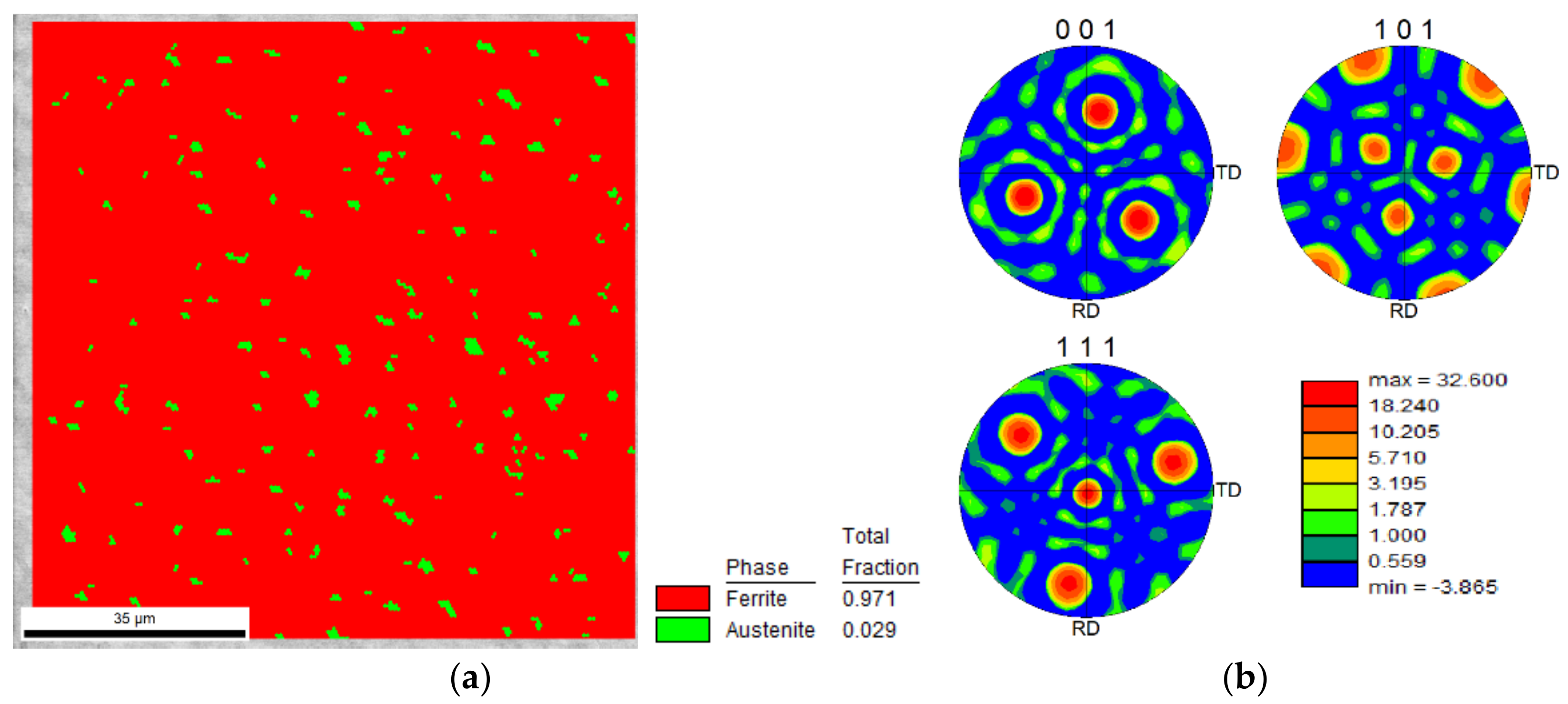 Materials 15 01209 g013