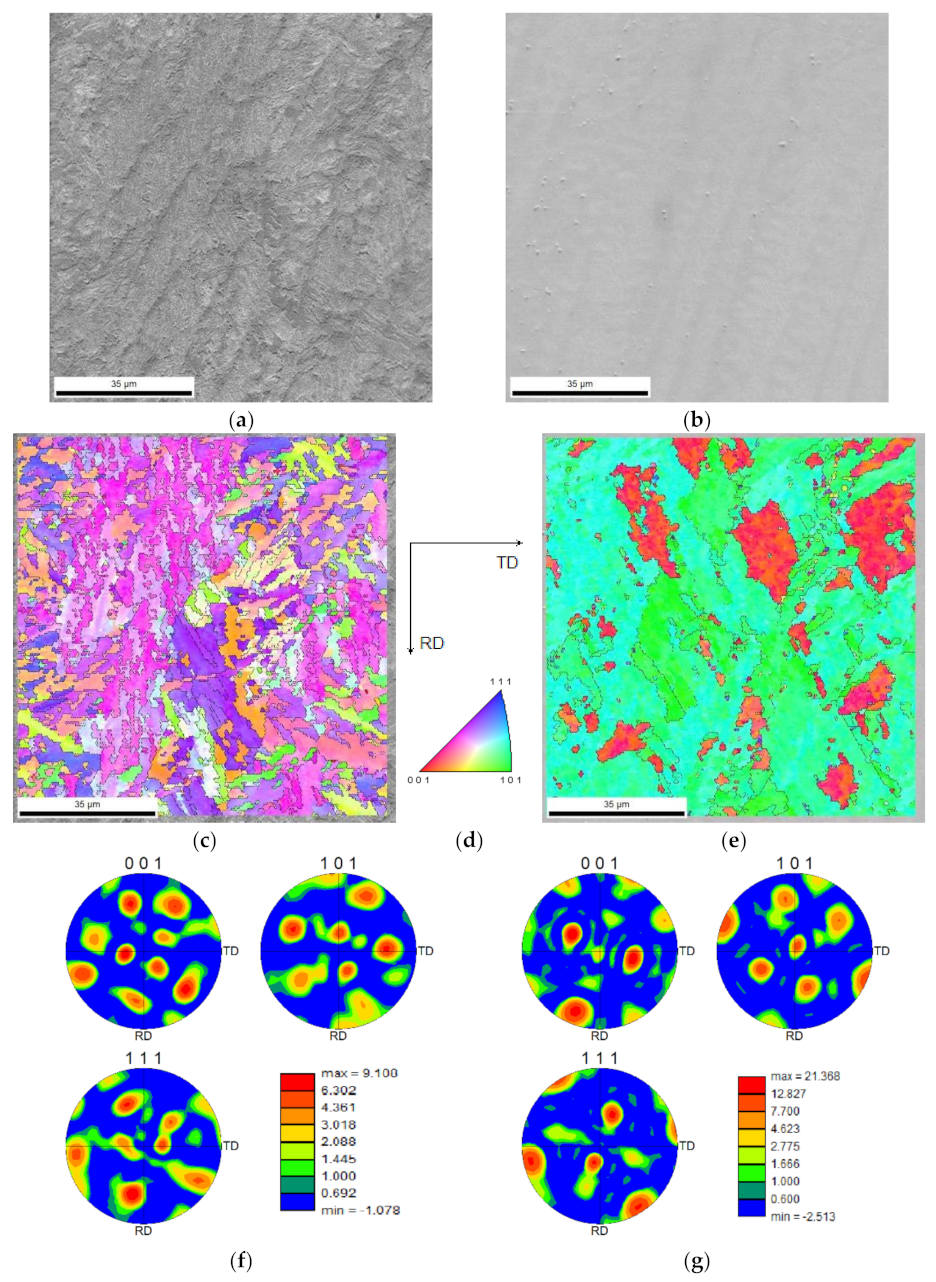 Materials 15 01209 g014