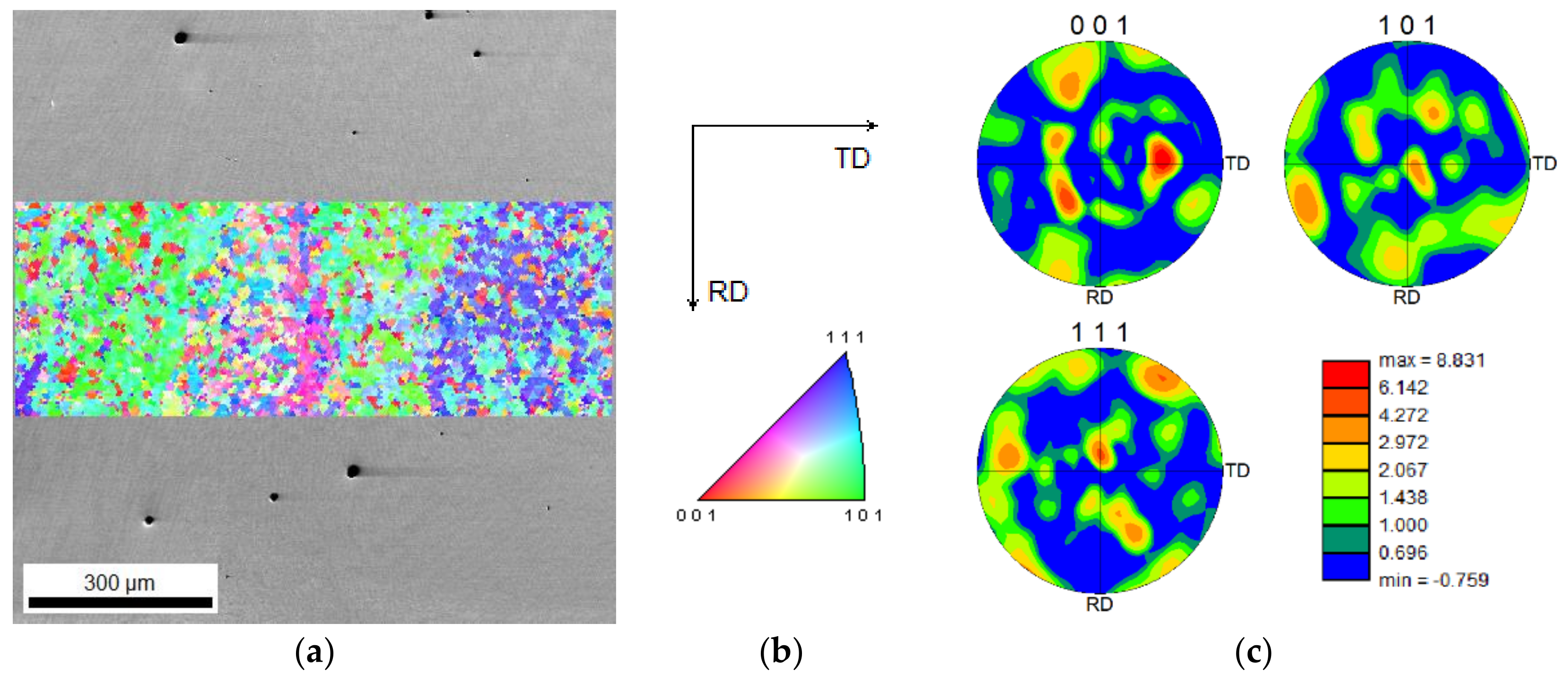 Materials 15 01209 g015