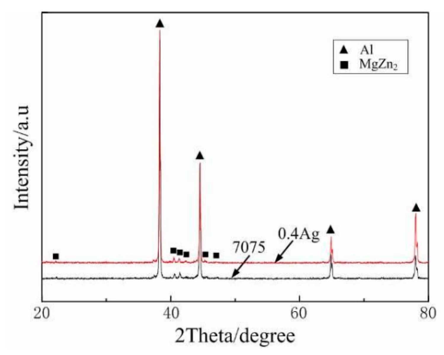 Materials 15 01216 g001
