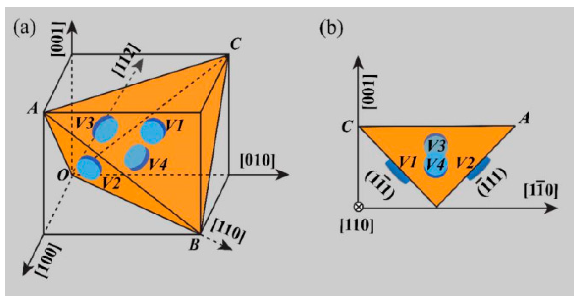 Materials 15 01216 g008
