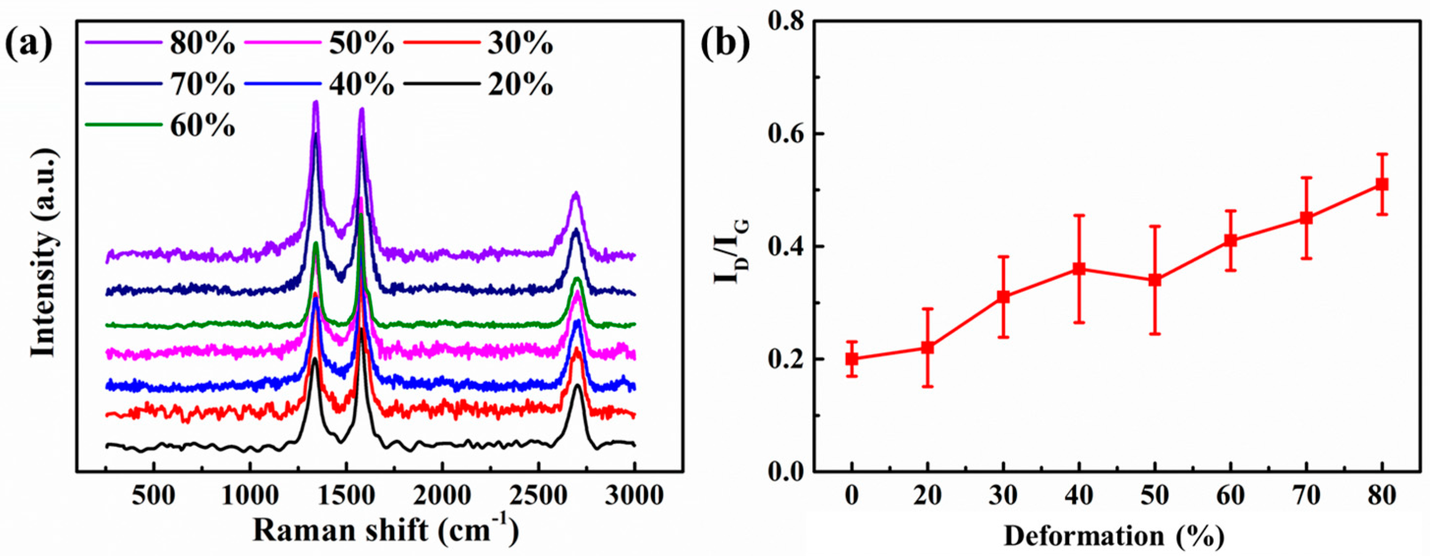 Materials 15 01218 g005