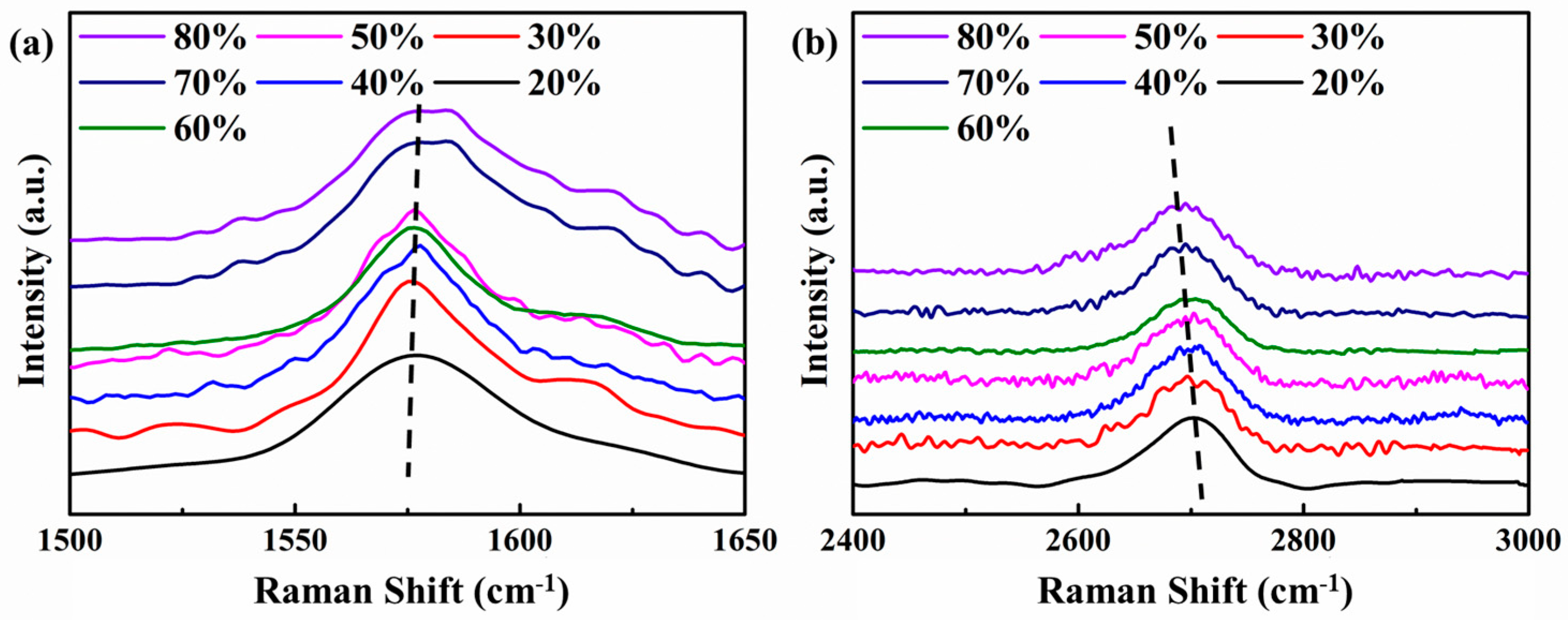 Materials 15 01218 g006