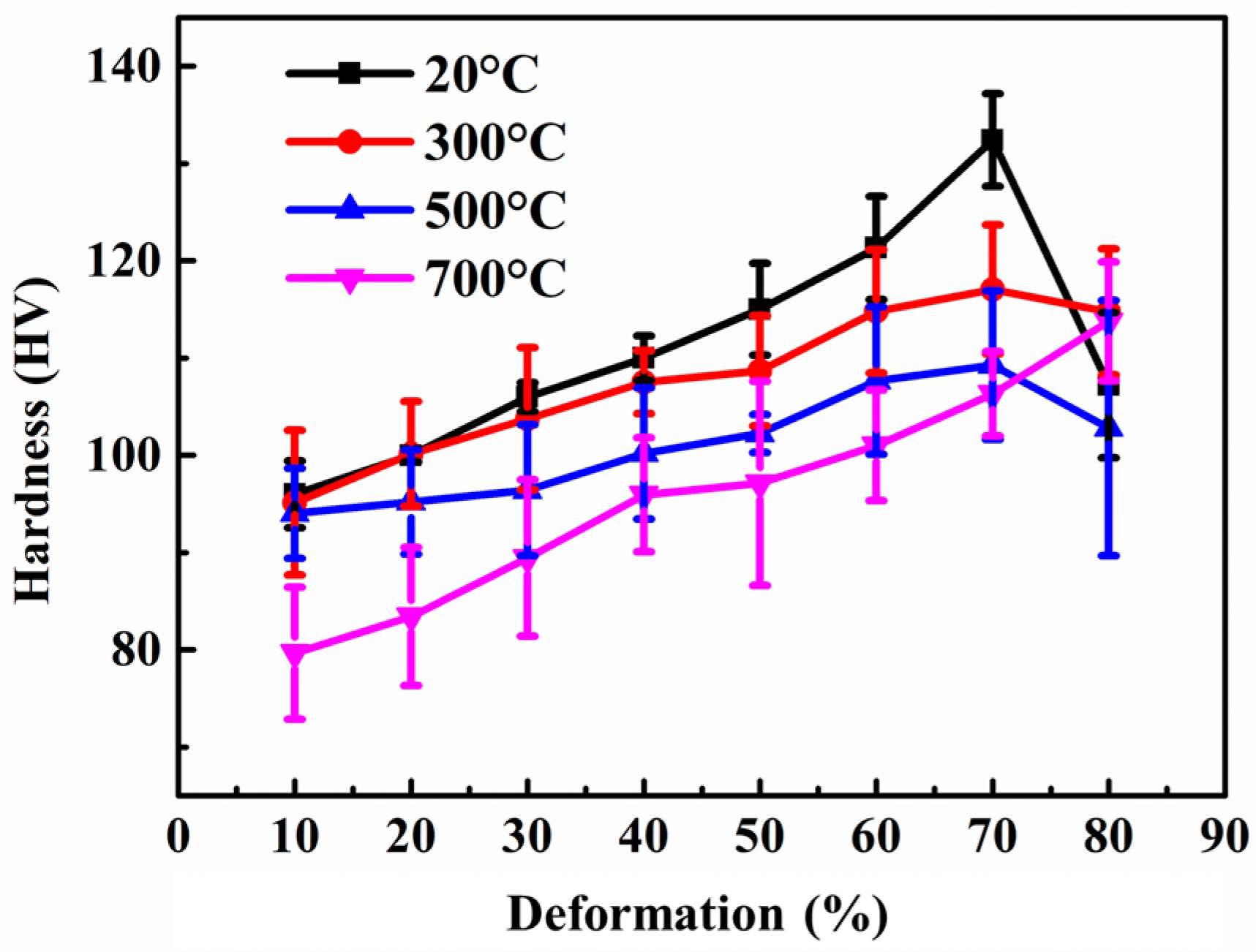 Materials 15 01218 g009