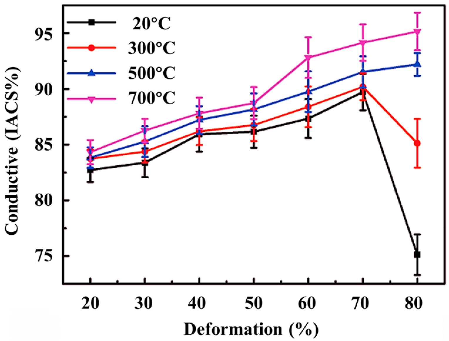 Materials 15 01218 g010