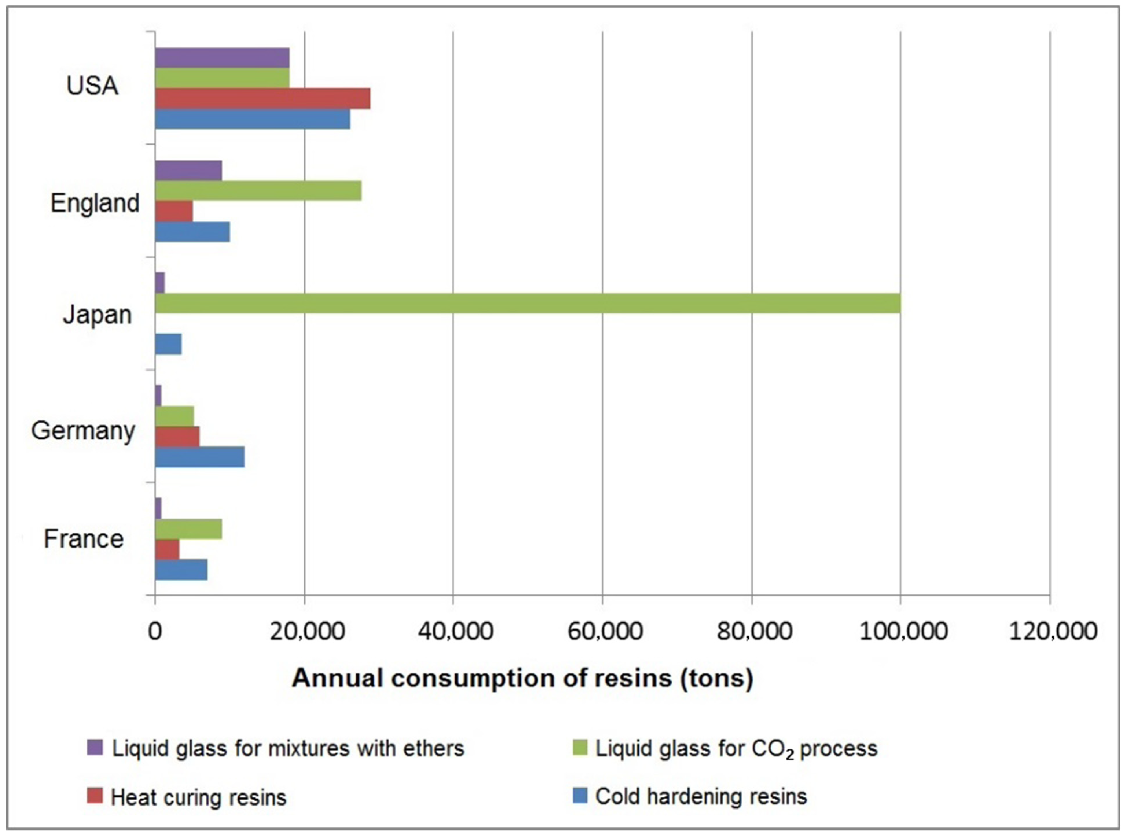 Materials 15 01220 g001