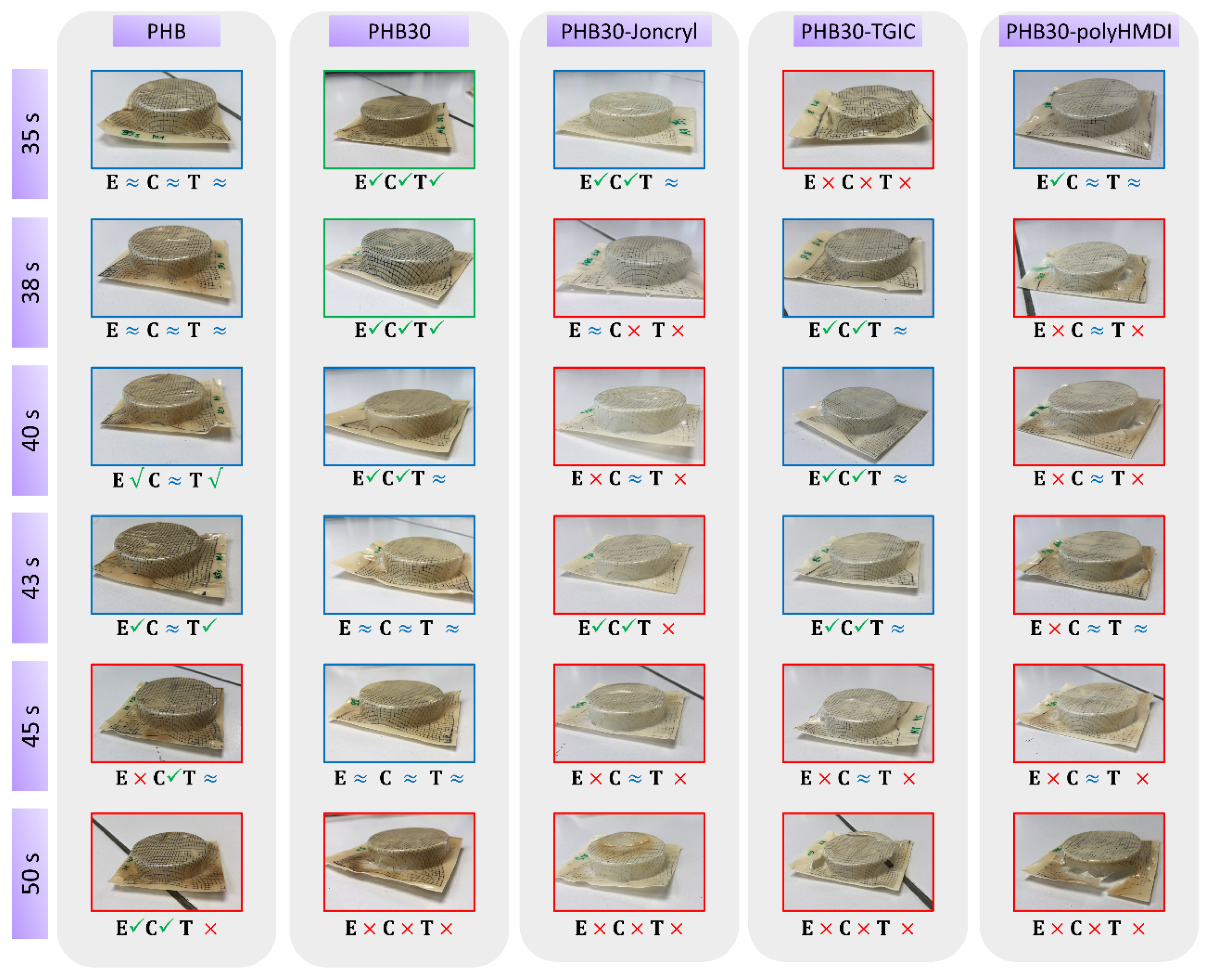 Materials 15 01226 g006 Materials 15 01226 g006
