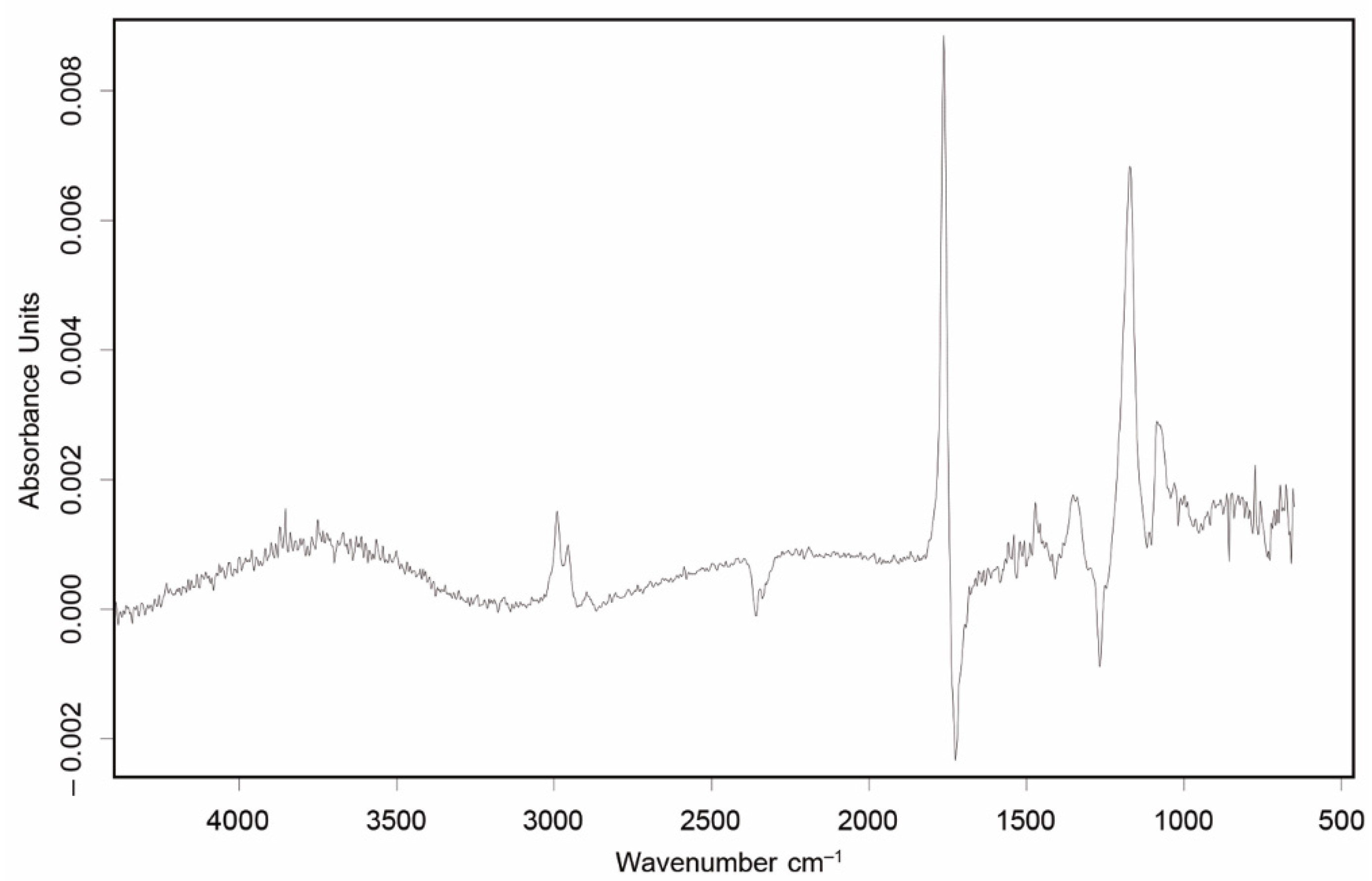 Materials 15 01226 g012 Materials 15 01226 g012