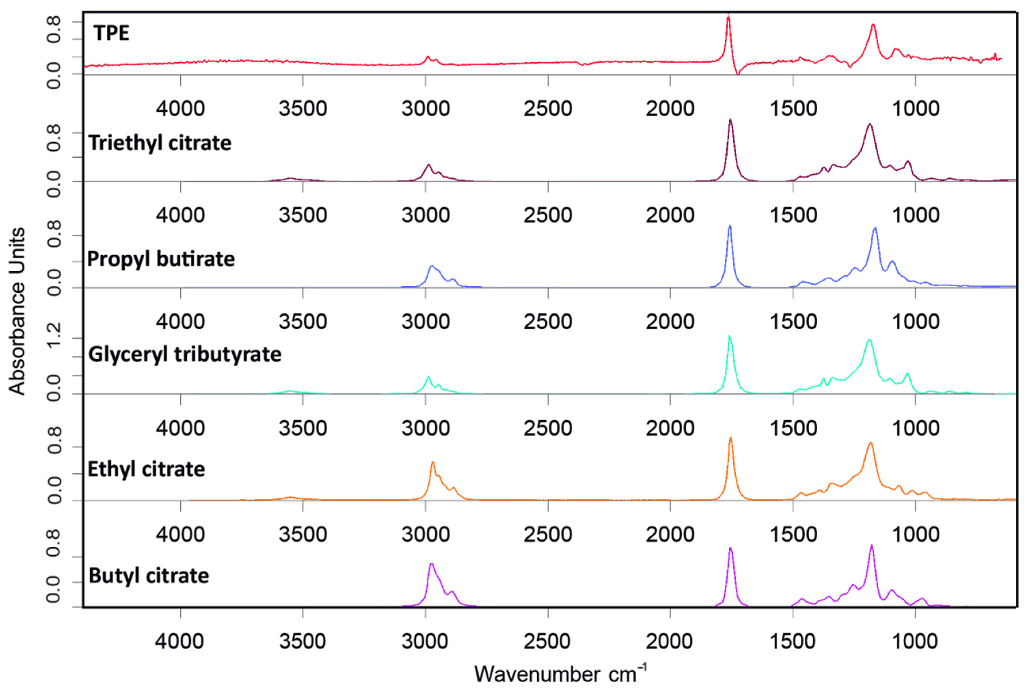 Materials 15 01226 g013 Materials 15 01226 g013