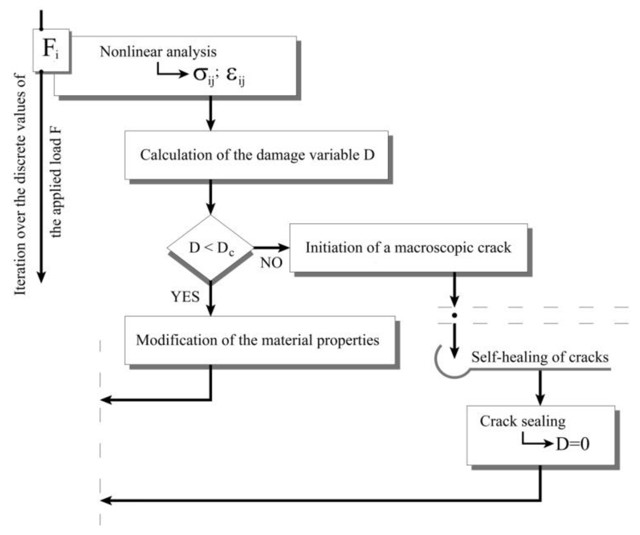 Materials 15 01233 g001