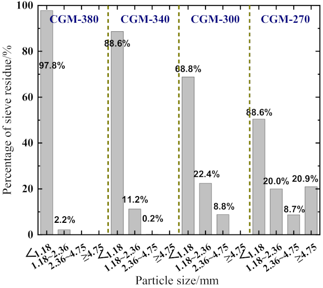 Materials 15 01238 g001
