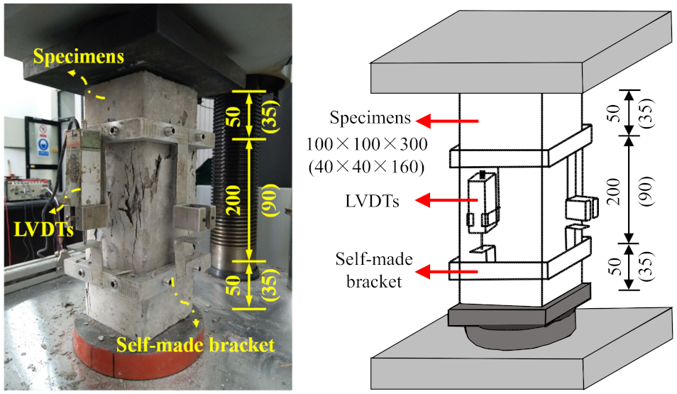 Materials 15 01238 g002