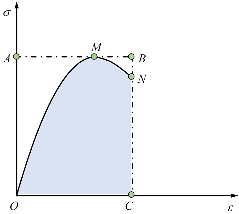 Materials 15 01238 g012