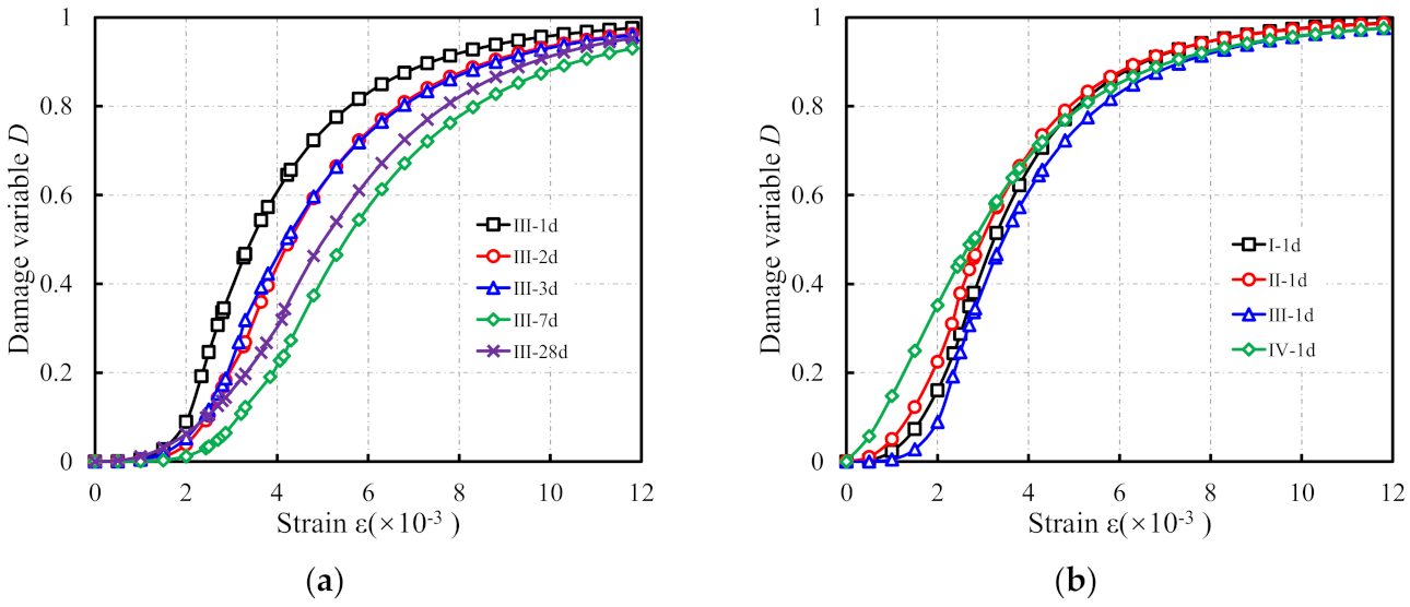 Materials 15 01238 g017