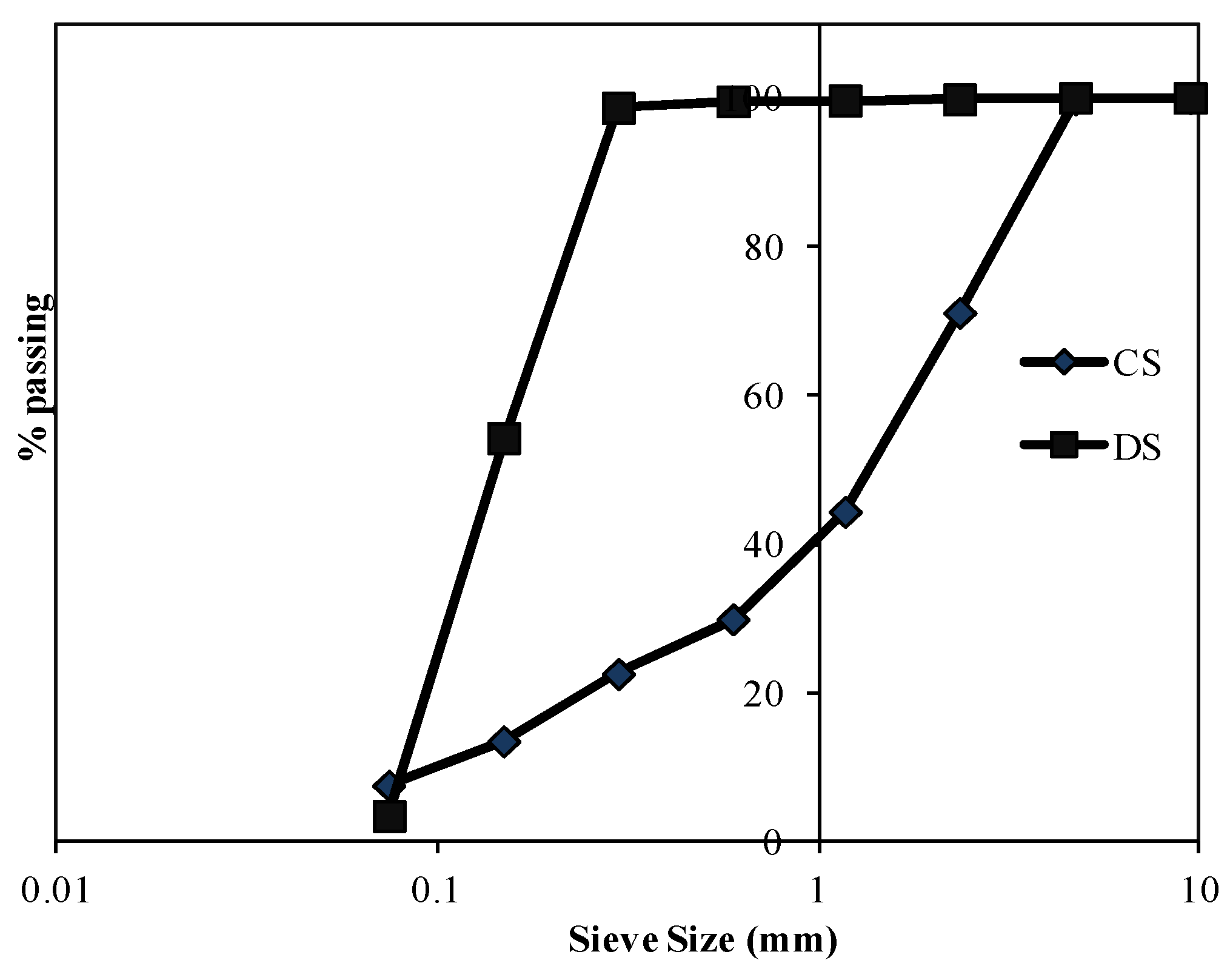 Materials 15 01243 g002