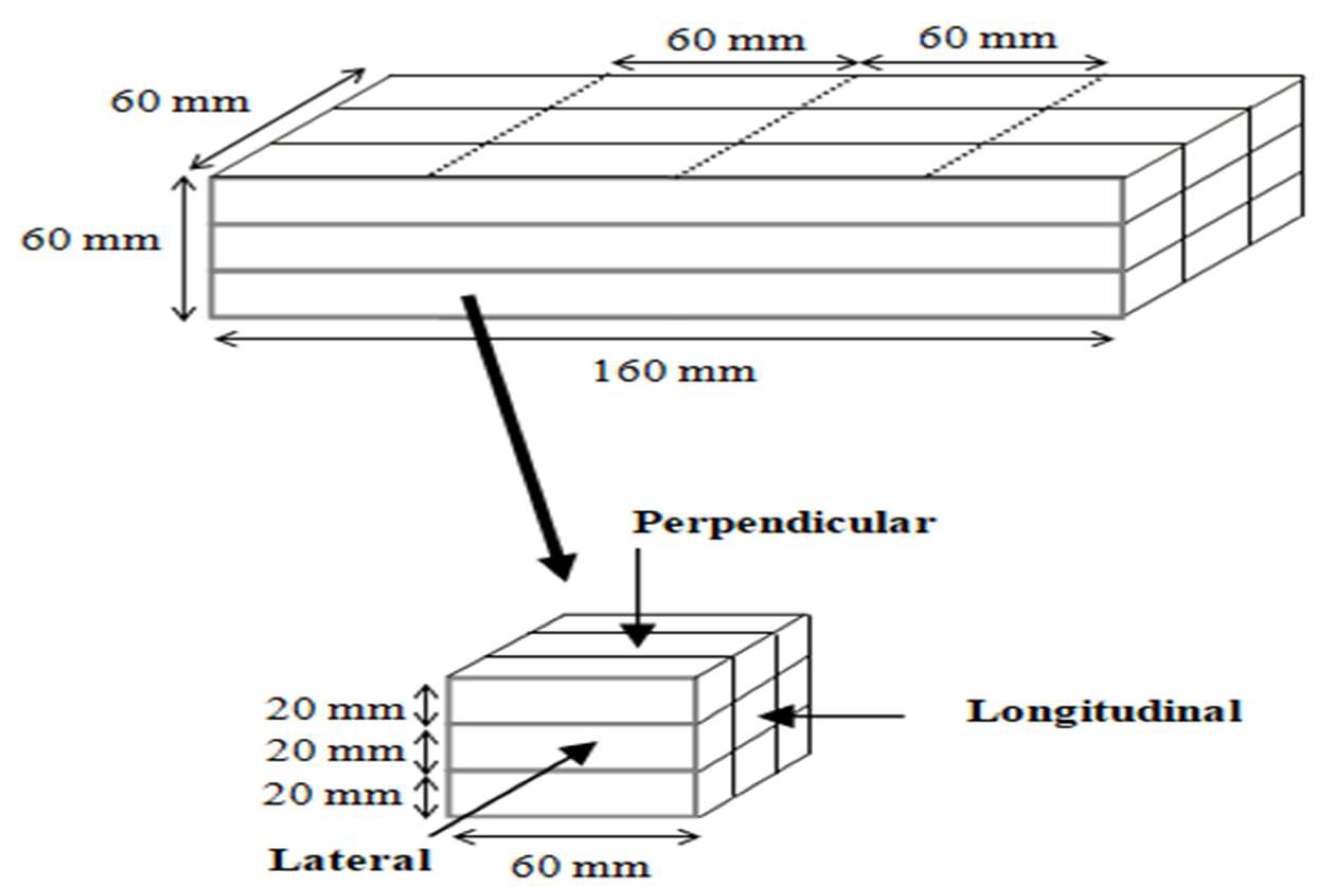 Materials 15 01243 g005