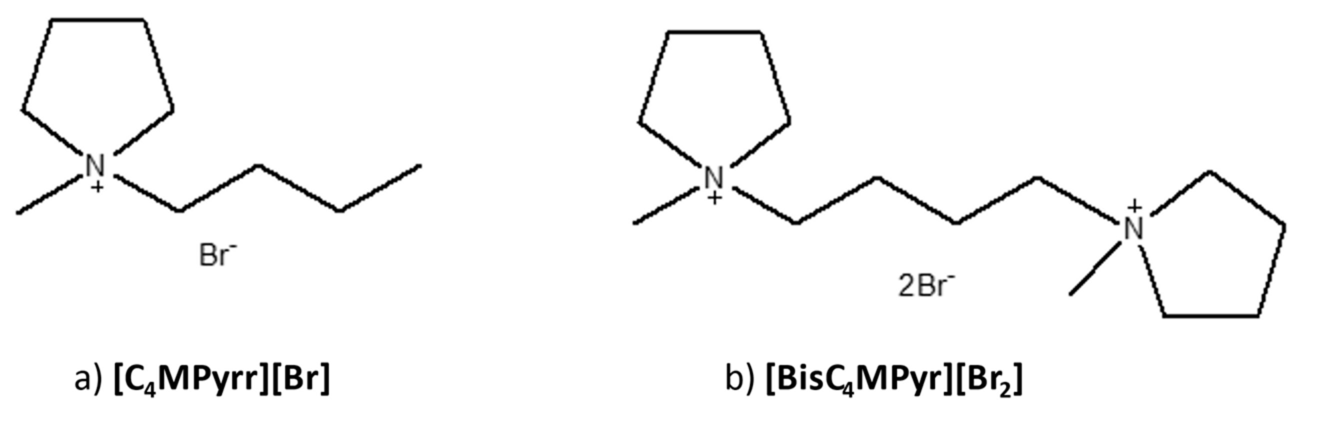 Materials 15 01247 g001