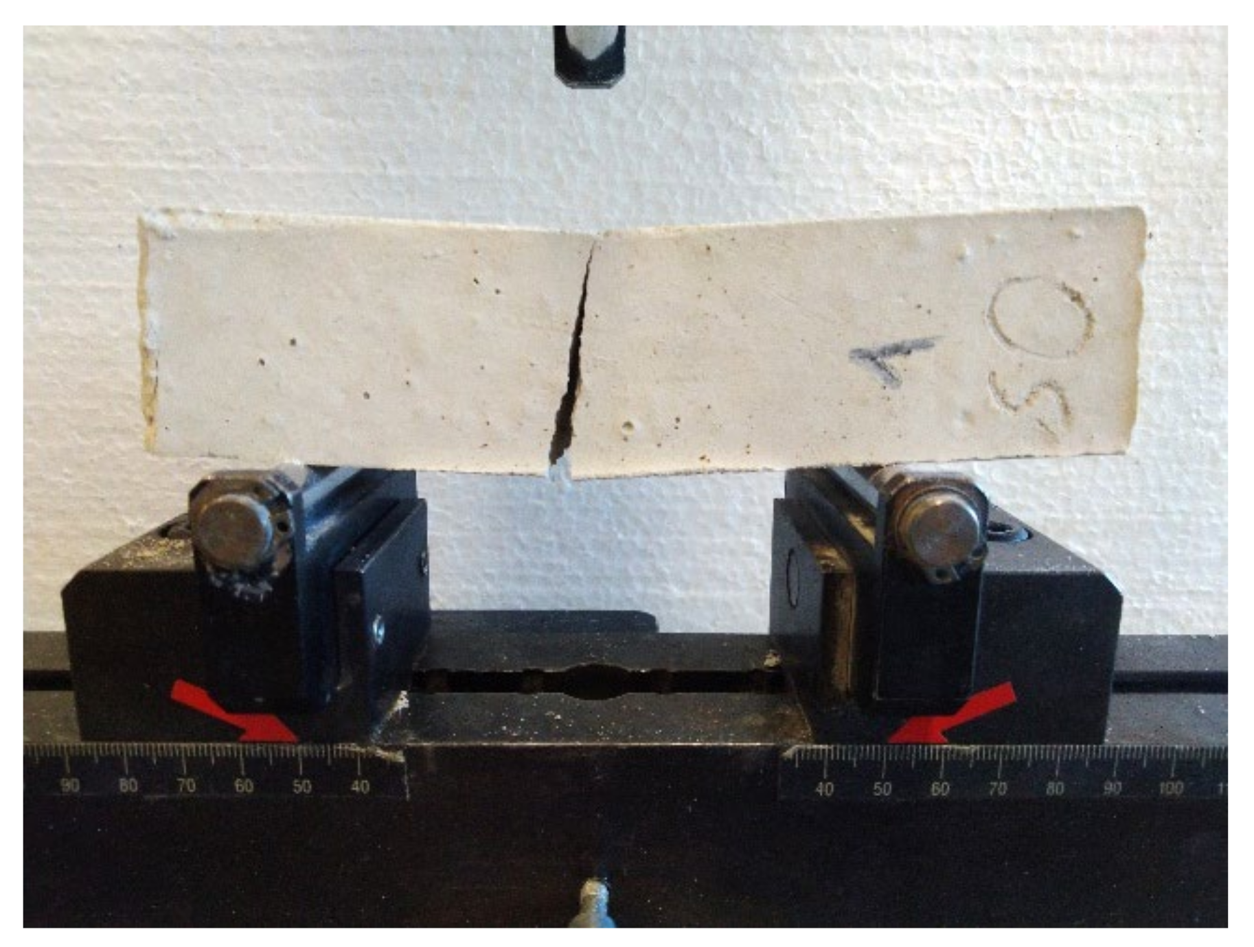 Materials 15 01253 g004