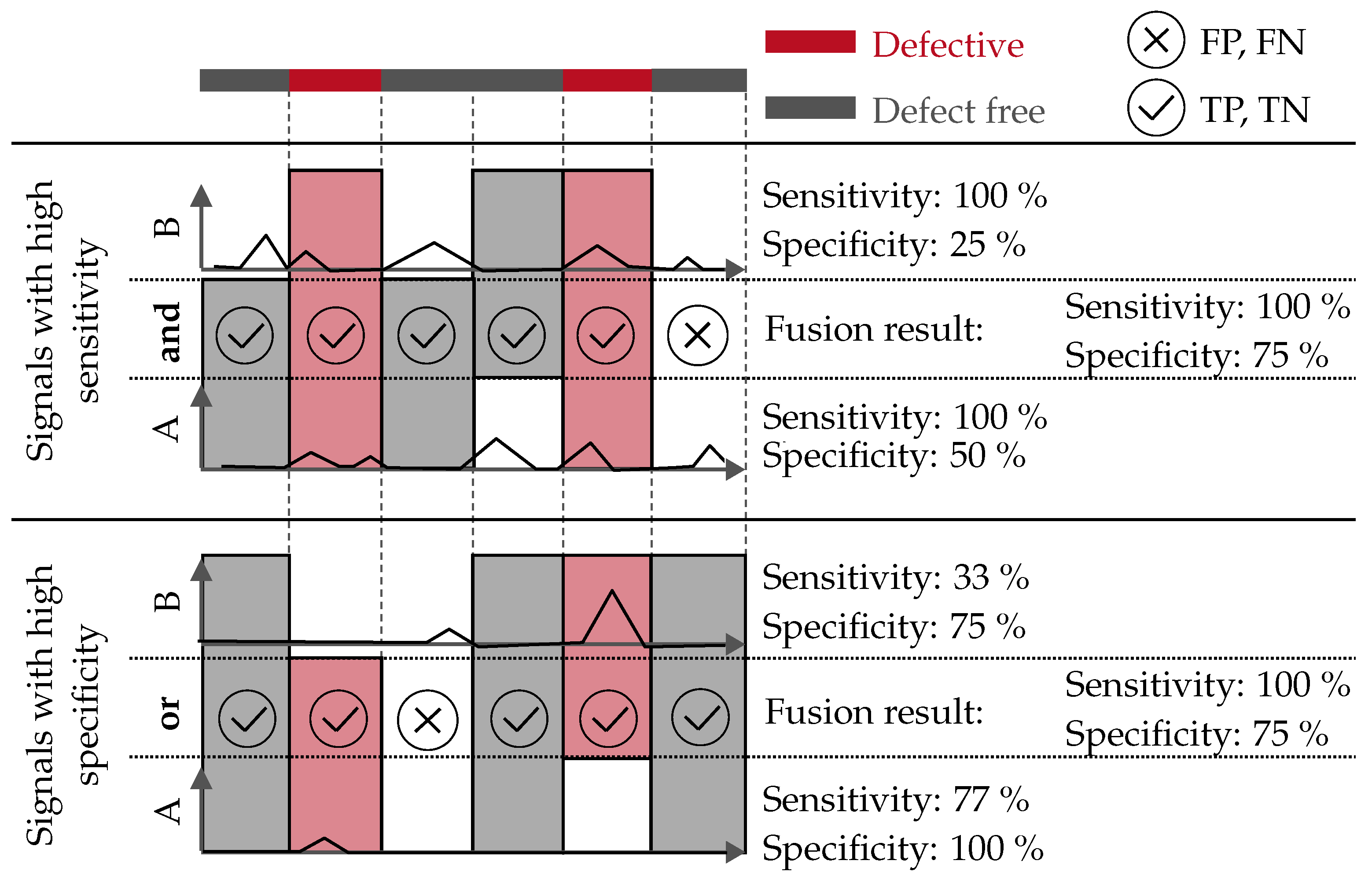 Materials 15 01265 g005