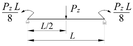 Materials 15 01275 i007