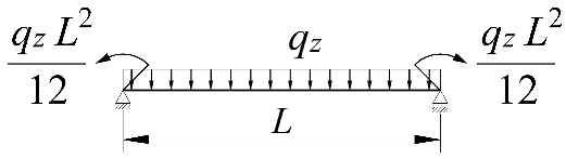 Materials 15 01275 i017