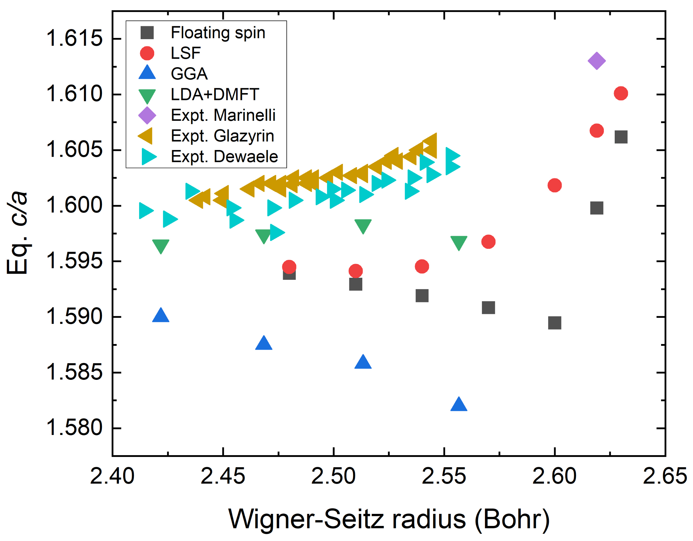 Materials 15 01276 g004