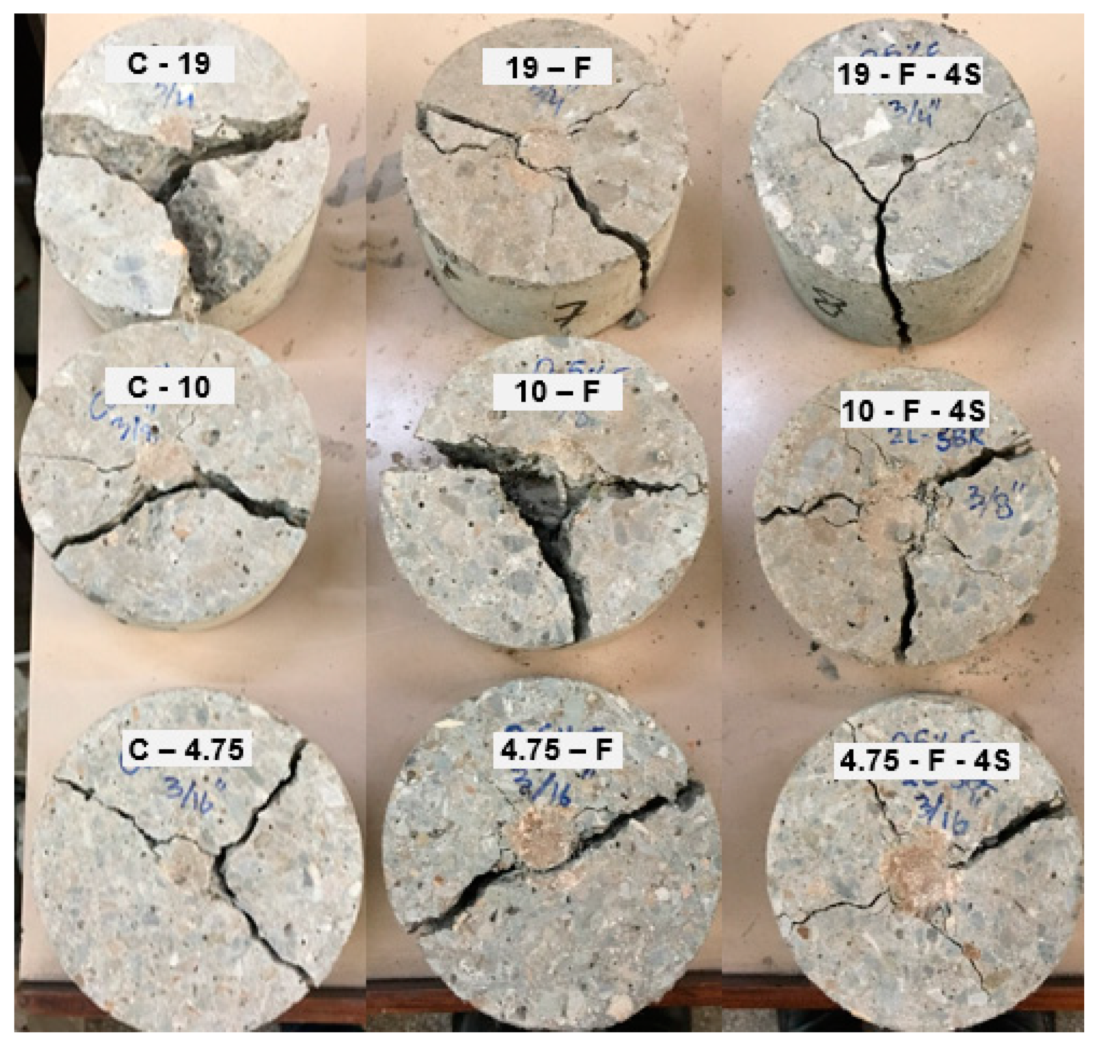 Materials 15 01283 g014