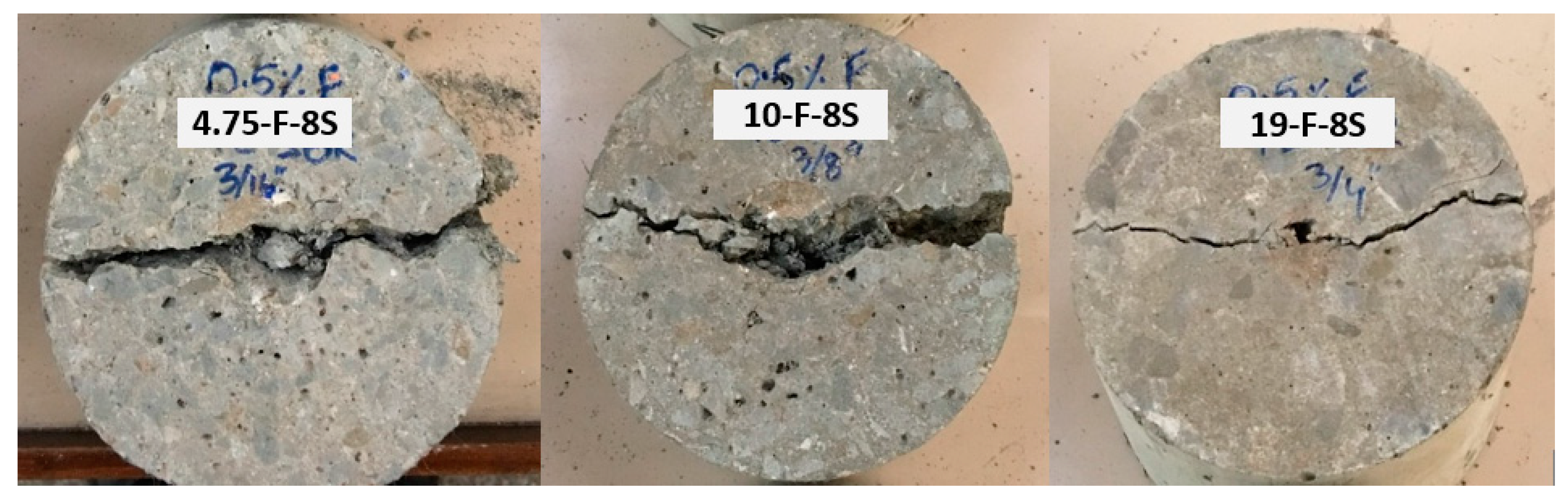 Materials 15 01283 g015