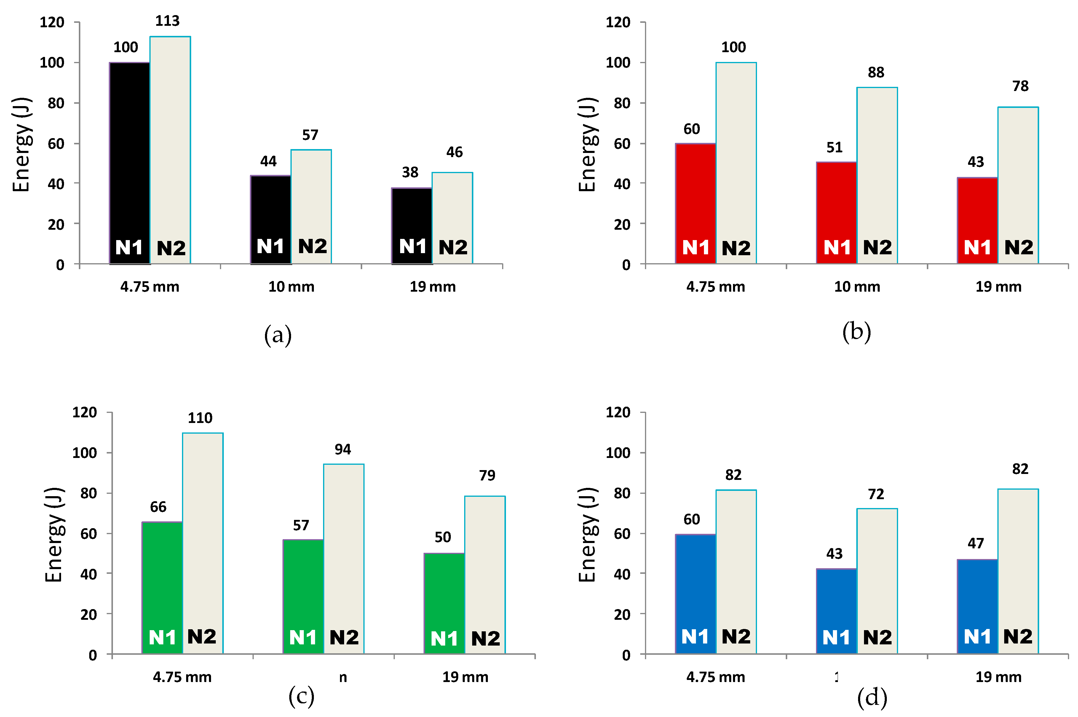 Materials 15 01283 g016