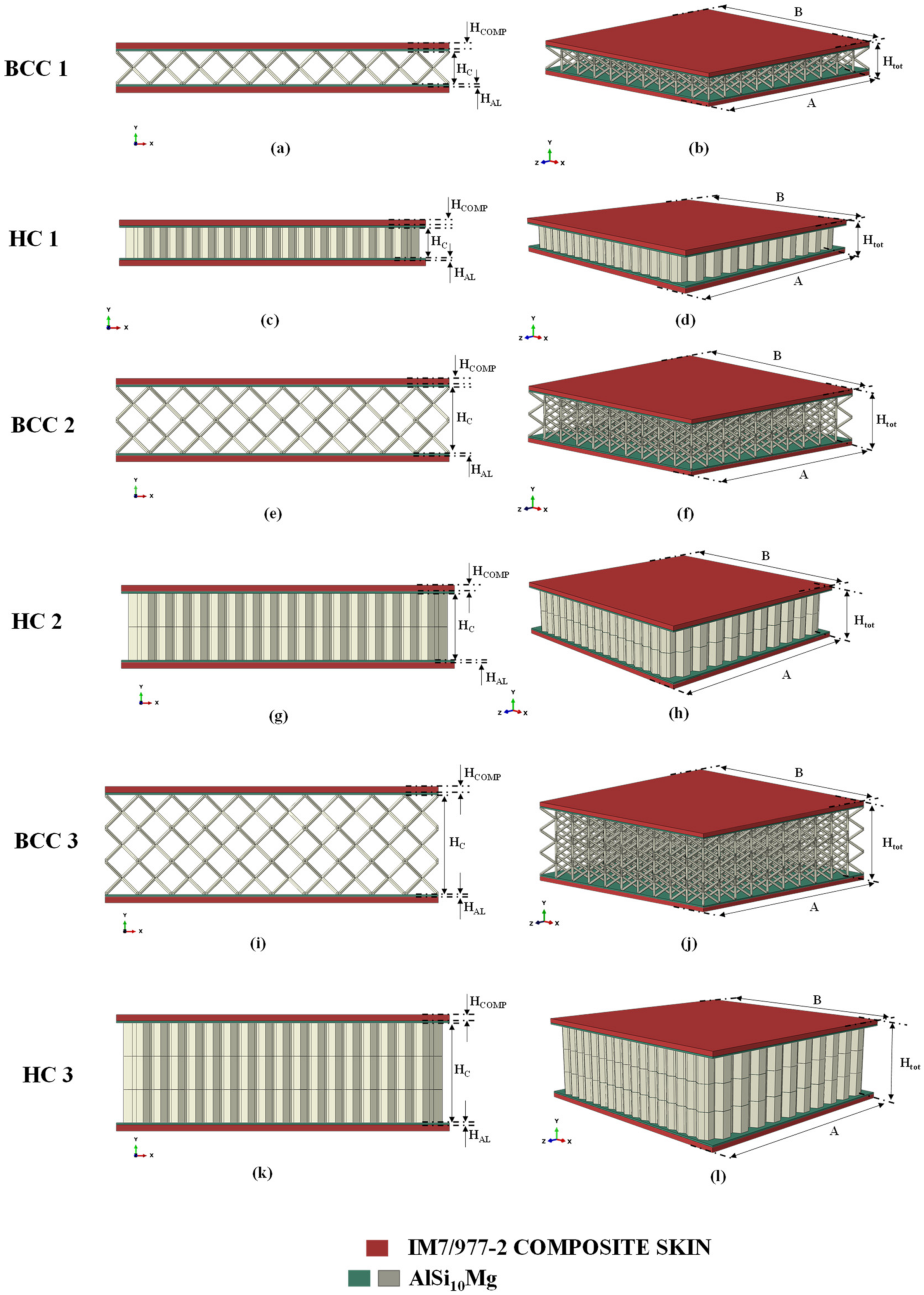 Materials 15 01291 g003