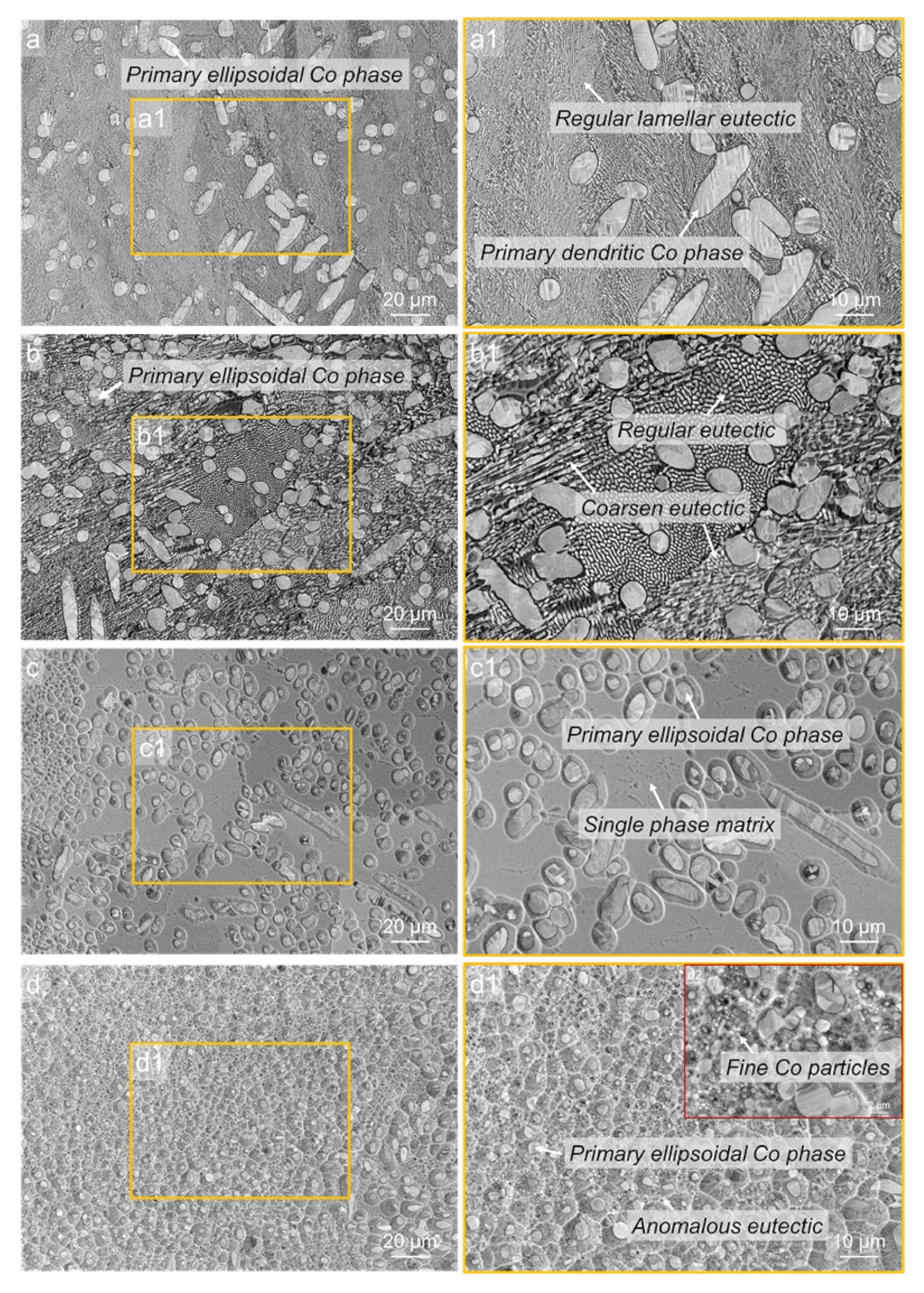 Materials 15 01315 g004