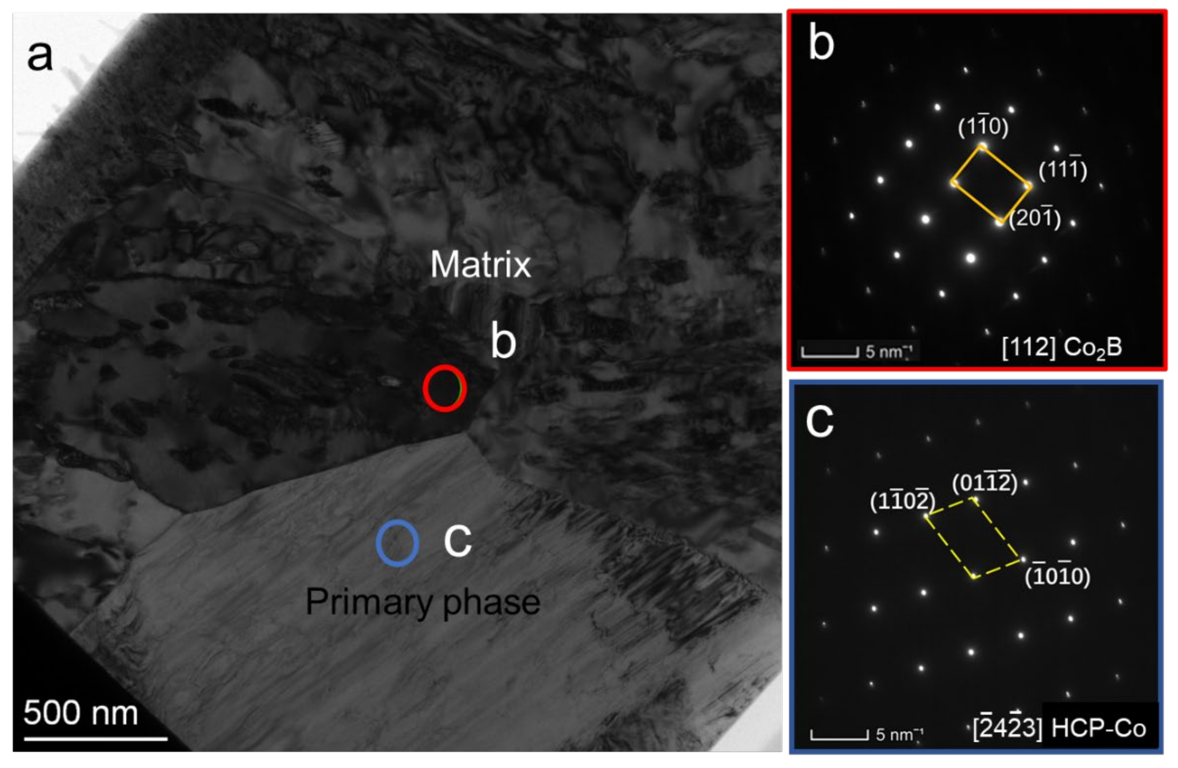 Materials 15 01315 g006