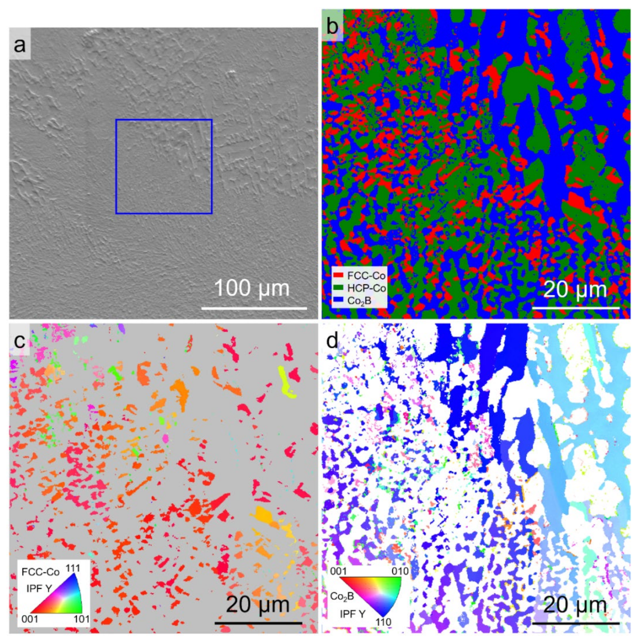 Materials 15 01315 g007